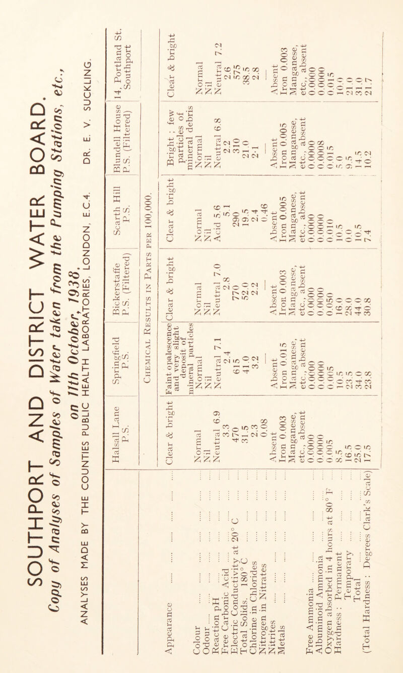 c/5 03 Oh ^ 4-) O 3 0^ O .C/5 ■r)- 03 CD -—. O 03 KH J—I E a; C .H ^ E qJ O O O t3/> • ^ ^-1 rO 03 O M CC O o o3 £ or; ic 00 tp o rpo C3 I- '*0 . . (M IC 00 C<l CO 03 ^ in C ^3 O u c« in >1 pp 03 T3 03 O MH c/3 . - 03 o OP _H ♦ TO 4_) L_I (h 03 rt ri PP o3 6 u o roi: 00 2^ ^ C' CN CO o (M (M c lO o H39 o c/3 G £ o3 O o c o o o c o o lO 03 O O 03 CO 03 03 c/3 03 C : ct3 O .cl bjO • rH XI OD CO 1C o 03 c/3 03 O CC O O IC o o -- c o o c IC 1C 03 03 CP O IC 03 — o o o 03 p o o 00 p 33 >>u 33 0 0 0 p p u p 0 o, Ch < 0 < 0 K'S CP P o X 0 p X3 p o £ .2 p O p o * rH 43 0 p 0 PPU p (J o T £ o ^ 6^ •S-S 0 p P 2 .p be O u p 2 P 33 O 'tC S ’o S.2 < £ •C 4-> 43 0 cj o pp w H u ;z; ^ S 0 0 It pp p pc TC 0 . '£ ^ oPP 33 ^ . . P 33 cr. 1=! 2 0 P >. IH OS p o Ph. 0 (f) 33 Pt It o 33 0 0 u be 0 ft p r£ O P L/3 IC 33 0 p o) 0 p K 05 -4-^ o H