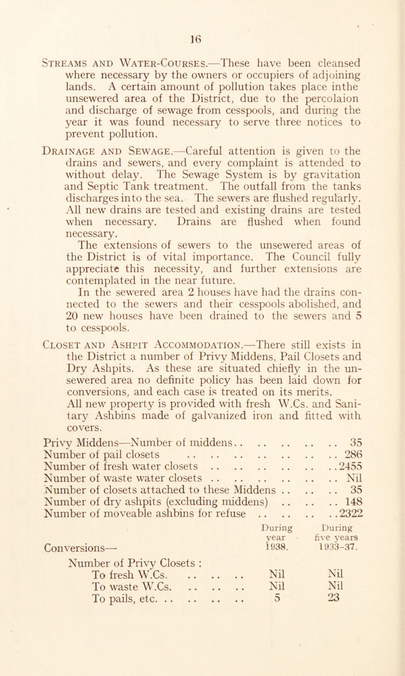 Streams and Water-Courses.—These have been cleansed where necessary by the owners or occupiers of adjoining lands. A certain amount of pollution takes place inthe unsewered area of the District, due to the percolaion and discharge of sewage from cesspools, and during the year it was found necessary to serve three notices to prevent pollution. Drainage and Sewage.—Careful attention is given to the drains and sewers, and every complaint is attended to without delay. The Sewage System is by gravitation and Septic Tank treatment. The outfall from the tanks discharges into the sea. The sewers are flushed regularly. All new drains are tested and existing drains are tested when necessary. Drains are flushed when found necessary. The extensions of sewers to the unsewered areas of the District is of vital importance. The Council fully appreciate this necessity, and further extensions are contemplated in the near future. In the sewered area 2 houses have had the drains con- nected to the sew’ers and their cesspools abolished, and 20 new houses have been drained to the sewers and 5 to cesspools. Closet and Ashpit Accommodation.—There still exists in the District a number of Privy Middens, Pail Closets and Dry Ashpits. As these are situated chiefly in the un- sewered area no definite policy has been laid down for conversions, and each case is treated on its merits. All new property is provided with fresh W.Cs. and Sani- tary Ashbins made of galvanized iron and fitted with covers. Privy Middens—Number of middens 35 Number of pail closets 286 Number of fresh water closets 2455 Number of waste water closets Nil Number of closets attached to these Middens 35 Number of dry ashpits (excluding middens) 148 Number of moveable ashbins for refuse 2322 During During year five years Conversions—• 1938. 1933-37. Number of Privy Closets : To fresh W.Cs Nil Nil To waste W.Cs Nil Nil To pails, etc 5 23
