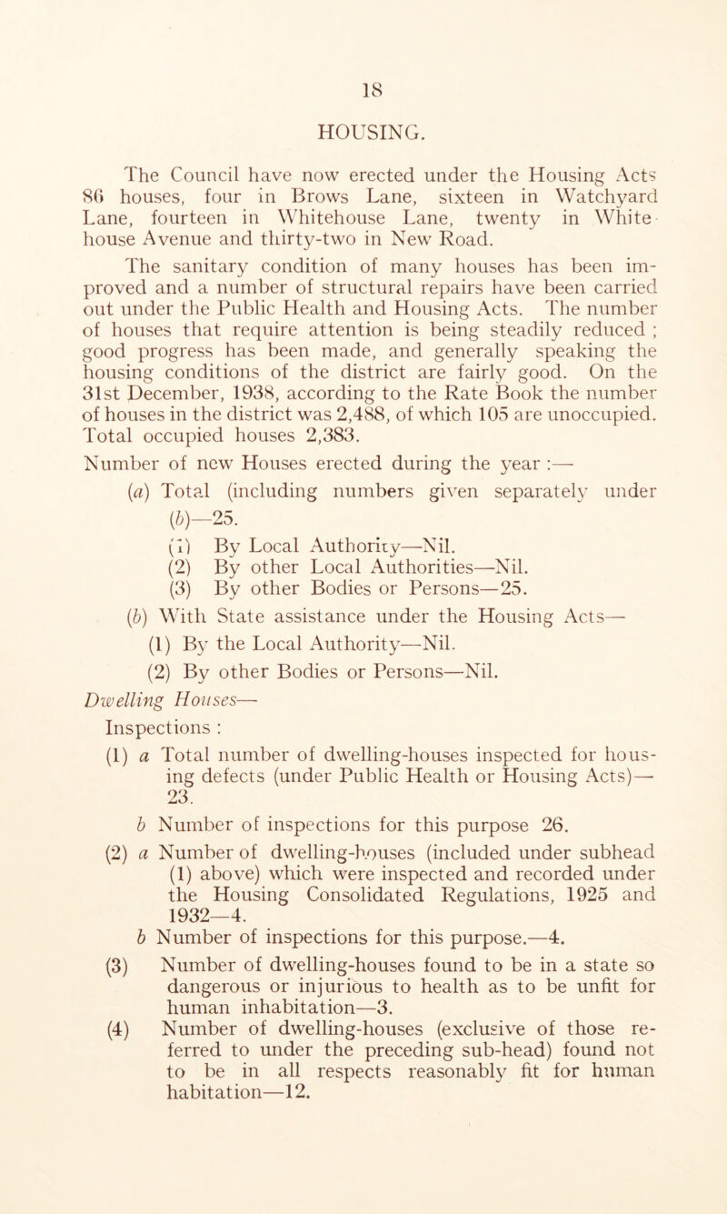 HOUSING. The Council have now erected under the Housing Acts 8G houses, four in Brows Lane, sixteen in Watchyard Lane, fourteen in Whitehouse Lane, twenty in White house Avenue and thirty-two in New Road. The sanitary condition of many houses has been im- proved and a number of structural repairs have been carried out under the Public Health and Housing Acts. The number of houses that require attention is being steadily reduced ; good progress has been made, and generally speaking the housing conditions of the district are fairly good. On the 31st December, 1938, according to the Rate Book the number of houses in the district was 2,488, of which 105 are unoccupied. Total occupied houses 2,383. Number of new Houses erected during the year (a) Total (including numbers given separately under (i)—25. (1) By Local Authority—Nil. (2) By other Local Authorities—-Nil. (3) By other Bodies or Persons—25. (b) With State assistance under the Housing Acts—■ (1) By the Local Authority—Nil. (2) By other Bodies or Persons—Nil. Dwelling Houses— Inspections : (1) a Total number of dwelling-houses inspected for hous- ing defects (under Public Health or Housing Acts)— 23. b Number of inspections for this purpose 26. (2) a Number of dwelling-houses (included under subhead (1) above) which were inspected and recorded under the Housing Consolidated Regulations, 1925 and 1932—4. b Number of inspections for this purpose.—4. (3) Number of dwelling-houses found to be in a state so dangerous or injurious to health as to be unfit for human inhabitation—3. (4) Number of dwelling-houses (exclusive of those re- ferred to under the preceding sub-head) found not to be in all respects reasonably fit for human habitation—12.