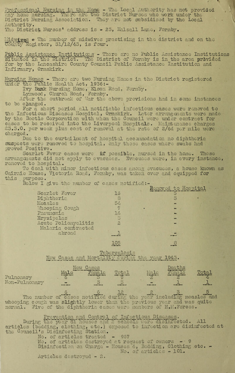 Professional Nursing in the Home - The Local Authority has not provided any homo nursing. There arc two District Nurses who work under the District Nursing Association. They arc not subsidised by the Local Authority. Tho District Nurses’ address is - 23, Halsail Lane, Formby. i Aid wives © The number of mid wives practising in tho district and on the Dounty Kegistor, 31/12/43, is f our. Public Assistance Institutions - There are situatedTn the district. The District of for by tho Lancashire County Council Public Infi mary, Ormskirk. no Public Assistance Institutions Fornby is in the area provided Assistance Institution and Nursing Homos - There are two Nursing Homos in tho District registered under the Public Health Act, 1936:- Ivy Bank Nursing Home, Elson Road, Fornby. Lynwood, Church Road, Fornby. After the outbreak of ViTar the above provisions had in some instances to bo changed. For a short period all notifiable infectious eases were removed to the Infectious Diseases Hospital, Ormskirk. Later arrangements were made by the Bootle Corporation with whom tho Council were under contract for cases to be received into the Liverpool Hospitals. Maintenance charges 23.5.0, per week plus cost of removal at the rate of 2/6d per mile were charged. Due to tho curtailment of hospital accommodation no diphtheria suspects were removed to hospital, only those cases where swabs had proved Positive. Scarlet Fever cases were irf possible, nursed in tho home. These arrangements did not apply to evacuees. Evacuees were, in every instance, removed to hospital. To deal with minor infectious cases among evacuees, a house known as Cairnic House, Victoria Road, Fornby, was taken over and equipped for this _ purpose. Below I give the number of cases notified:- Bcmovod to Scarlet Fovor 16 5 ‘ Diphtheria 8 o Moaslos 54 - D/ho oping Cough 7 - Pneumonia 14 - Erysipelas 3 - Acute Poliomyelitis 2 - Maiaria c outracted abroad 1 105 0 New Cases and Mor Tuberculosis tality during the yoa .r 1945. Hospital Pulmonary Non-Pulmonary Now Cases Male. ” Female Total ■'6' 3  9’ 3 3 Deaths Male Female Total 2 T 2 AT' - 1 1 . 6 . 6 12 2 _ J5_ 5 The number of cases notified during the year Including measles and whooping cough was slightly lower than the previous year and was quite normal. Five of the diphtheria cases wore members of II.M.Forces. Provc-ntion and Control of Infectious Diseases. During the year 81 houses and 2 schools were disinfected. All articles (bedding, clothing, etc.) exposed to infection arc- disinfected at the Councilfs Disinfecting Station. No. of articles treated - 937 No. of articles destroyed at request of owners - • 9 Disinfection on Charge - Houses 4, Bedding, Clothing etc. - No. of articles - 101. Articles destroyed - 2.