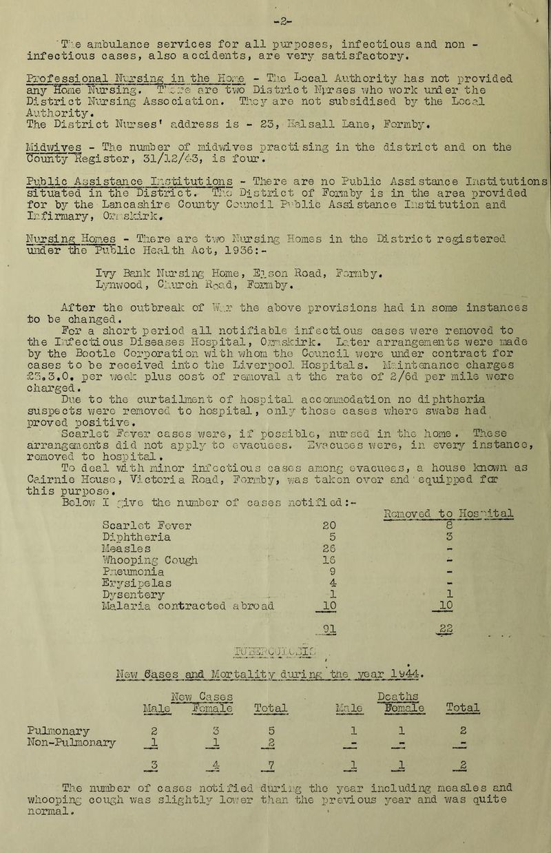-2- The ambulance services for all purposes, infectious and non - infectious cases, also accidents, are very satisfactory. Professional Nursing in the Home - Tie local Authority has not provided any Home Nursing. There are two District Nprses who work under the District Nursing Association. They are not subsidised by the Local Authority. The District Nurses’ address is - 23, Halsail bane, Formby. Midwives - The number of midwives practising in the district and on the County’T^egister, 31/12/43, is four. Public Assistance Institutions - There are no Public Assistan.ce Institutions situated in the District. The District of Formby is in the area provided for by the Lancashire County Council Public Assistance Institution and Infirrnary, Oiv.sid.rk. Nursing Homes - There are two Nursing Homes in the District registered under the Public Health Act, 1936:- Ivy Bank Nursing Home, Epson Road, Formby. Lynwood, Church Road, Formby. After the outbreak of War the above provisions had in some instances to be changed. For a short period all notifiable infectious cases were removed to the Infectious Diseases Hospital, Omsk irk. Later arrangements were made by the Bootle Corporation with whom the Council were under contract for cases to be received into the Liverpool Hospitals. Maintenance charges £3o3.0, per week plus cost of removal at the rate of 2/6d per mils wore charged. Due to the curtailment of hospital accommodation no diphtheria suspects were removed to hospital, only those cases where swabs had proved positive. Scarlet Fever cases were, if possible, nursed In the home. These arrangements did not apply to evacuees. Evacuees were, in every instance, removed to hospital. To deal with minor infectious cases among evacuees, a house known as uso, Victoria Road, Formby, so. I give the number of cases was taken over and * equip; noti fi ed : • Removed to Scarlet Fever 20 8 Diphtheria 5 3 Measles 26 - Whooping Cough 16 - Pneumonia 9 - Erysipelas 4 - Dysentery 1 1 Malaria contracted abroad 10 10 91 22 TirB3P.CiJI.tSis . New Cases and Mortality during the, year 1944-. Deaths Now Cases Male Female Pulmonary Non-Pulmonary 2 1 3 1 A Total 5 2 Male 1 1 Bomale 1 1 The number of cases notified during the year including measles and whooping cough was slightly lower than the previous year and was quite normal.