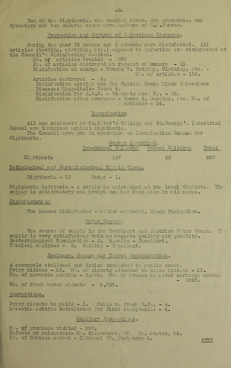Y -o~ Two of the diphtheria, one scarlet fever, one pneumonia, one dysentery and ten malaria cases were members of H.LI.Forces. Prevention and Control of Infectious Diseases. During the year 72 houses and 2 schools were disinfected. All articles (bedding, clothing, etc.) exposed to infection arc disinfected at the C ouncilT a Disinfoc ting Sbation; No. of articles treated - 879 No. of articles destroyed at request of 'owners - 11 Disinfection on charge - Houses 7, Bedding-, Clothing, etc. - No. of articles - 116. Articles destroyed - 4. Disinfection carried out for Cairnio House Minor Inf Diseases Hcsp-ital:- Dooms 4. Disinfection for A.R.P, - Blankets etc. No. - 22. Disinfection after evacuees - Rooms 2, Bedding, etc. Articles - 14. ectious Nc of Imnuniration. All new residents at St. Peter’s College and St. G-eorge ? s Industrial School are immunized against diphtheria. The Council have now in operation an Immunization Scheme for diphtheria. Numb er I munizc d. Pro-Schoo 1 ~C;■ 1Idreh, School Children Total _ Diphtheria 167 90 257 Pathological and Bacteriological Examinations. Diphtheria - 13 Water - 1. Diphtheria Antitoxin - A, supply Is maintained at the Local Chemists. The supply is satisfactory and prompt use has been made In all cases. Disinf estati on Two houses disinfested - Method employed, Cimex Fumigation. Water Supply. The source of supply is the Southport and District Water Board. The supply is very satisfactory both as regards quality and quantity. Bacteriological Examination - 2, Results - Excellent, Chemical Analyses - 2, Results - Excellent. Drainage,. Sewage and C1oset Accommodation. 4 cesspools abolished and drains connected to public sewer. Privy middens - 25. No. of closets attached to these middens - 25. No. of moveable ashbins - 2,456. No, of houses on water carriage system - 2293. No. of fresh water closets - 2,507. Conversions. Privy closets to pails - 1, Pails to fresh W.Cs. - 4. Moveable ashbins substituted for fixed receptacles - 4. Inspect!ons. No. pf premises visited - 257. Defects or nuisancesNo. discovered, 37, No. abated, 54. No. of Notices served - Informal 37, Statutory 4.