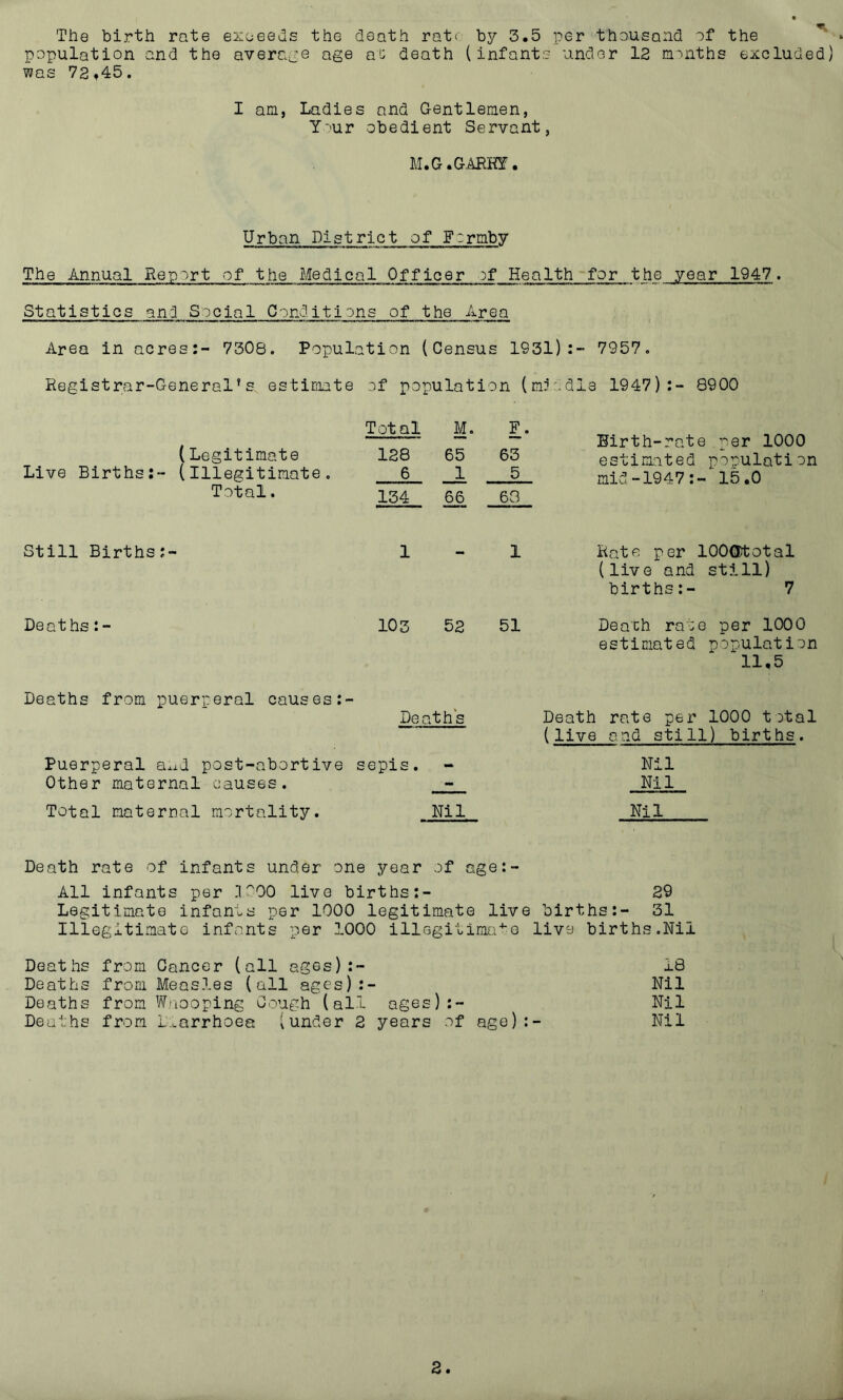 The birth rate exoeeds the death rati by 3.5 per thousand of the population and the averv.-j'Q age a*: death (infants under 12 ni''nths excluded) was 72f45. I am, Ladies and Gentlemen, Y-'ur obedient Servant, M.G.GARKI. Urban District of Formby The Annual Report of the Biedical Officer Health for the year 1947. Statistics and Social Conditions of the Area Area in acres:- 7308. Population (Census 1931):- 7957, Registrar-General’s estimate of population (mjodla 1947):- 8900 (Legitimate Live Births:- (illegitimate. Total M. 128 65 6 1 F. 63 5 Birth-rate estimoted mid-1947:- per 1000 population 15.0 Total. 134 66 63 Still Births:- 1 1 Rate per lOOQJtotal (live and still) births:- 7 Deaths:- 103 52 51 Deach rate per 1000 estimated population 11,5 Deaths from puerperal causes:- Deaths Death rate per 1000 tDtal (live and still) births. Puerperal axil post-abortive s epis. - Nil Other maternal causes. - Nil Total maternal mortality. Nil Nil Death rate of infants under one year of a ge:- All infants per .IC'OO live births:- 29 Legitimate infants per 1000 legitimate live births:- 31 Illegitimate infants per 1000 illegitirmite live births,Nil Deaths from Cancer (all ages):- 18 Deaths from Measles (all ages): - Nil Deaths from Whooping Cough (all ages) :- age) : Nil Deaths from L'.uarrhoea (under 2 years of Nil