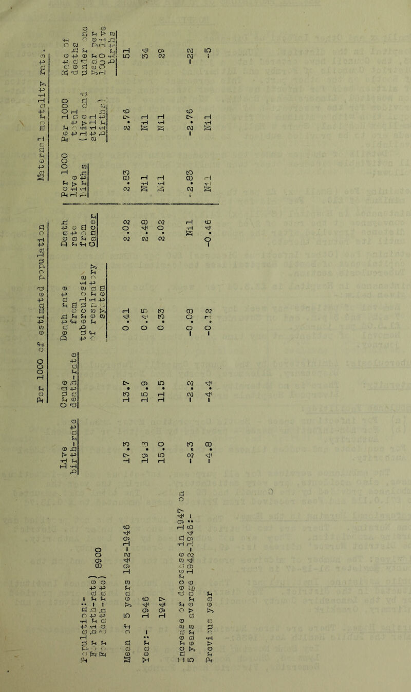 ri U > w| P c O tH (—J ' o a Pi.-: pl 0 jd u d H o CV? lO o ® 4-> CD u o P LO to CQ C\2 1 +3 p. Cj fc:' d Q P 1 Cj d © d CD O u PcJ d ►>3 1—! 1 K-'S ■p •rH n-} H o d ■ d O d © p O i-| CD cD Sh H d © rH P L'^ H P IN P fi P t> H in • •H •H • •H El ^ C. ' 'H •H tH !2i CV2 © P H P P 1 n-i pH -- w Cj a !h O Q O P o w p fcQ to tr-* © p CD p P CO r-^ d > 5-) • •H 'H • •I ) O P -H 02 t:2i oa |2i Ph H d.- i d p © C\2 GO c\? p CD d © d o O o ’rH <^1 o CD p o d • • !2i • •H © d d d CV2 CV2 CVJ O P Q d <P O 1 CC p d p !>5 o d Cm W n •H P P © © d a © p O d © P d P H p Q d d d Cm ’ u S o O © >3 p IT,' to CO cvt •rH P d d © w V to o r-'t p P P © d • • • • • © CD P o o o o O © © d p 1 1 P p c o o o p o d o d p 1 © P IN cy> lO CQ u P P • • • • • © d CD to p 1—1 CV2 Ph d © p P 1—1 1 1 o P O P d d 1 to o to CO © P • • • e • !> P £N CJ^ p W •rH d —1 P p 1 1 P •rH p o ^ I 0 •• CD P CO d O') P •H 1—I o 1 1 o CV2 © 02 <7» •cji © CO a> C j O) 1—1 © p d © © w 0 © P P d © UL' CD CD CD ■P d d 1 d d © CD 0 d CD •• 1 I >3 •cji d © © d P xD C?J (7> 0 > >3 o P P P P P CD •H d CD © © p -H © P © w d CD P > 0 1 CD d C'; 1—1 • • © d •H d d d d d d © > P D. CJ d 0 >5 0 . ; pq [34 © © d d >-< t 1 10 Ph