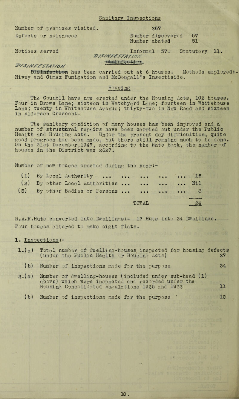 Sanitary Inspections Number of premises visited. 267 Defects ar nuisances Number discovered 57 Number abated 51 Notices served Informal 57. Statutory 11. ^^nf:e e4aatL T'/O// has been carried out at 6 houses. Methods employed Hivey and Cinex Fumigation and McDougall’s Insectisido, Housing The Council have now erected under the Housing Acts, 102 houses. Four in Brows Lane; sixteen in Watchyard Lane; fourteen in Whitehouse Lane; twenty in Whitehouse Avenue; thirty-two in New Road and sixteen in Alderson Crescent. The sanitary condition of many houses has been improved and a number of structtiral repairs have been carried out under the Public Health and Housing Acts. Under the present day difficulties, quite good progress has been made, but there still remains much to be done. On the 31st December,1947, according to the Rate Book, the number of houses in the District was 2627. Number of new houses erected during the year:- (1) By Local Authority ... 16 (2) By other Local Authorities ... Nil (3) By other Bodies or Persons ..« ... .^. ... 8 TOTAL 24 R.A.F.Huts converted into Dwellings:- 17 Huts into 34 Dwellings. Four houses altered to make eight flats. . Ins pections: - l.(a) Total number of dwelling-houses inspected (under the Public Health or Housing Acts) for housing defect 27 (b) Numb e r of inspections mnde for the purpose 34 2.1 a) Number abovs) Housing of dwelling-houses (included under sub-head (1) which were inspected and recorded under the Consolidated Regulations 1925 and 1932 11 (b) Numb e r of inspections made for the purpose * 12