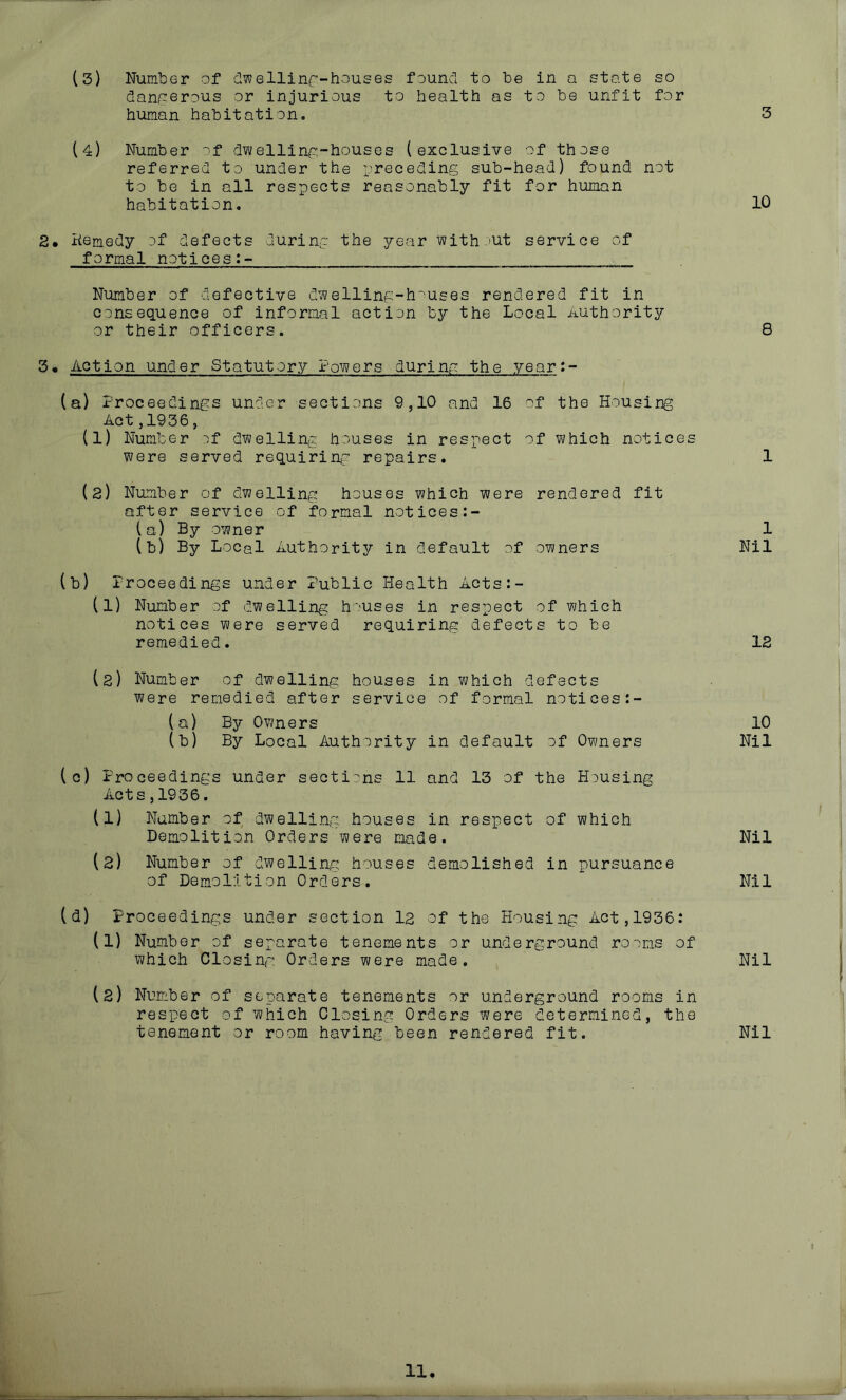 (3) NumlDGr of clwellinf-houses found to be in a state so dangerous or injurious to health as to be unfit for human habitation. 3 (4) Number ''■f dwelling-houses (exclusive of those referred to under the i:receding sub-head) found not to be in all respects reasonably fit for human habitation. 10 2. Hemedy 3f defects during the year with.'Ut service of formal notices Number of defective dwelling-h‘'uses rendered fit in consequence of informal action by the Local authority or their officers. 8 3* Action under Statutory Powers during the year:- (a) Proceedings under sections 9,10 and 16 of the Housing Act,1936, (1) Number of dwelling houses in respect of which notices were served requiring repairs. 1 (2) Number of dwelling houses which were rendered fit after service of formal not ices (a) By owner 1 (b) By Local Authority in default of owners Nil (b) Proceedings under Public Health Acts:- (1) Number of dwelling h'.'uses in respect of which notices were served requiring defects to be remedied. 12 (2) Number of dwelling houses in which defects were remedied after service of formal notices (a) By Owners 10 (b) By Local Authority in default of Owners Nil (c) Proceedings under sections 11 and 13 of the Housing Acts,1936. (1) Number of dwelling houses in respect of which Demolition Orders were made. Nil (2) Number of dwelling houses demolished in pursuance of Demolition Orders. Nil (d) Proceedings under section I2 of the Housing Act,1936: (1) Number of separate tenements or underground rooms of which Closing Orders were made. Nil (2) Number of separate tenements or underground rooms in respect of which Closing Orders were determined, the tenement or room having been rendered fit. Nil