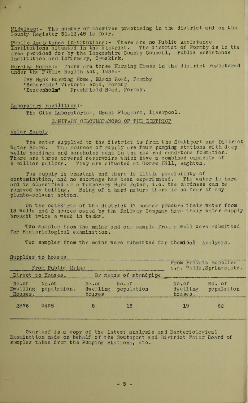 County Register 31.13.48 is four. Public Assistance Institutions:- There are no Public Assistance Institutions situated in the district. The district of Formby is in the area provided for by the Lancashire County Council, Public Assistance Institution and Infirmary, Ormskirk. Nursing' Homes:- There are three Nursing Homes in the district registered under the Public Health Act, 1936:- Ivy Bank Bursing Home, El son Road, Formby ’Bernerside* Victoria Road, Formby ,Beaconholm, Freshfield Road, Formby. Laboratory Facilities:- The City Laboratories, Mount Pleasant, Liverpool. SANITARY CIRCUMSTANCES OF THE DISTRICT Water Supply. The water supplied to the district is from the Southport and District Water Board. The sources of supply are four pumping stations with deep wells headings and boreholes sunk in the new red sandstone formation. There are three covered reservoirs which have a combined capacity of 6 million gallons. They are situated at Crorse Hill, Aughton. The supply is constant and there is little possibility of contamination, and no shortage has been experienced. The water is hard and is classified as a Temporary Hard Water, i.e. the hardness can be removed by boiling. Being of a hard nature there is no fear of any plumbo-solvent action. On the outskirts of the district 17 houses procure their water from 13 wells and 2 houses owned by the Railway Company have their water supply brought twice a week in tanks. Two samples from the mains and one sample from a well were submitted for Bacteriological examination. Two Supplies samples from to houses the mains were submitted for Chemical Analysis. From Private Supplies From Public Mains e ,g. Wells ,Springs.etc. Direct to Houses. By means of standpipe No .of No. of No. of N o. of No. of No. of Dwelling population. dwelling population dwe Iling population Houses. houses hou se s. 2876 9498 5 16 19 62 Overleaf is a copy of the latest analysis and Bacteriological- Examination made on behalf of the Southport and District Water Board of samples taken from the Pumping Stations, etc. 5