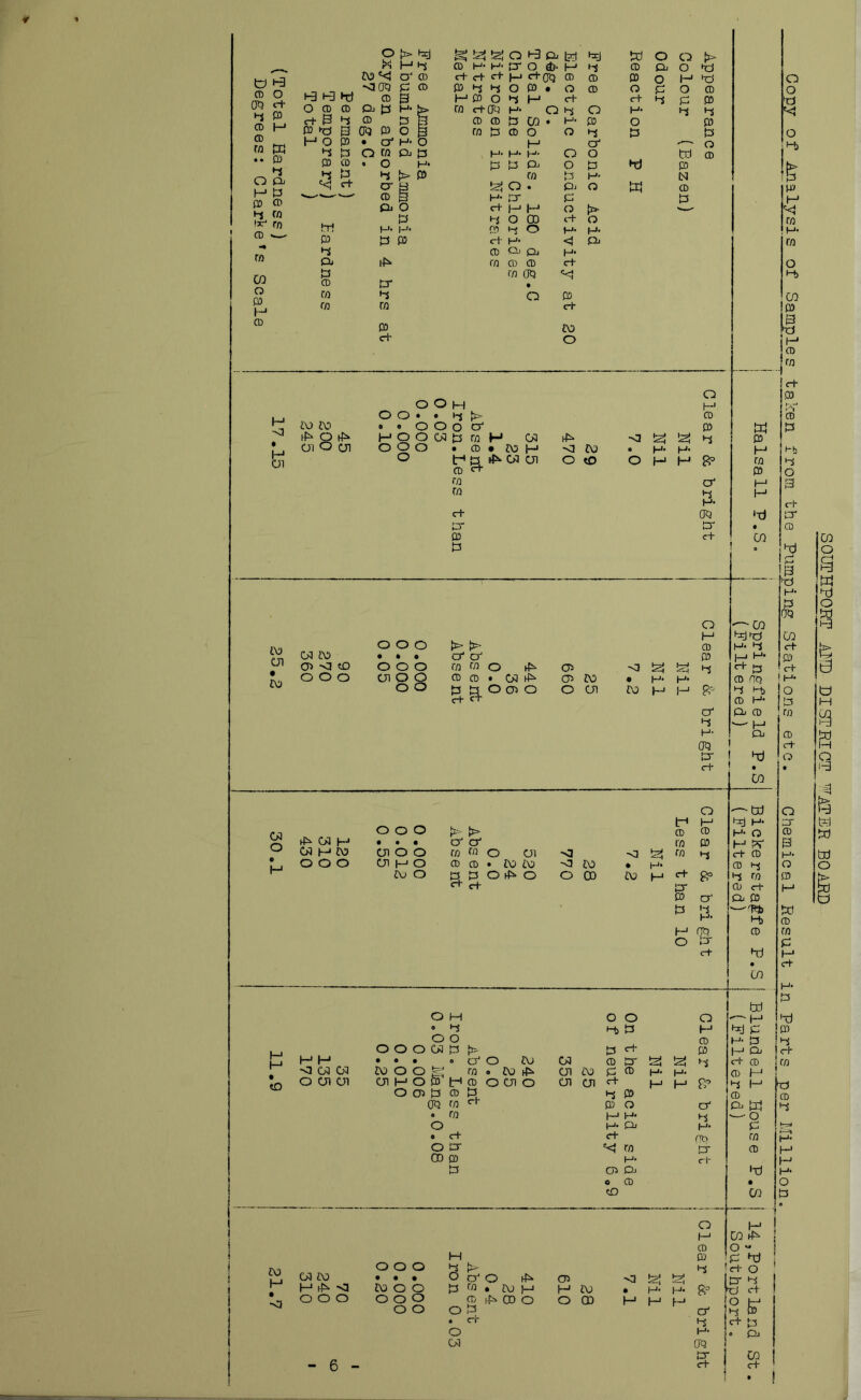 t) H] CD O 0*3 «+ 03 H P CD CD rn W .. p B O Cb H S3 03 CD P rn tx4 rn CD -—- rn CD o 03 H CD O fn> hrj g fe| O ^ P h •t) w o CO M H hi P h h 3 O *- H p p p o a' P rt rt rr p P p p o H <300 P P P P P O P • o p o p O P hd RJ H3 P p HO) O 4 H ct ct p p P O P P Oj p R- t> CD c+ 0*3 R- O hi o R- P p ct R h S CD 13 R P P P CO • R- p O P 03 T4 £3 0*3 03 O R CD P P O O p P P H O 03 • o* R- O (—1 a* -■—- O hi |3 ora o P R- R- R- o o td P P CD . O R* P P Pi o P ►d p P B 4 f> P CD p R- N *<i «+ a B ts! a • pi Q UJ CD  P E2 R- p* p P pi O H- H H o fc- P P O CD C+ O hi R1 R> CD p O R* R- P P P ci R- <1 Pi hi P O-' Qj Cb 1^ rn p P ct P rn 0*3 <<! P 13* • rn hi CO P rn rn c-t P CO ct O I—1 <3 • I—1 03 CO CO rf=» o oi o on O O H O O • • p £> • ® O O o cc HOOWtS rj H 03 O o O • CD • M H o tr1 p rf5* 03 cn CD <rt CD CD ct P* 03 P O M CD 03 <3 is! p <3 CO o R- R- O CD O H H 9? O' 0*3 p* ct W 03 H ro 03 M H fTj CO o CO 03 • co 03 O O o o t» t> 03 CO • • • a* o* 03 <3 «£> o o o rn rn o 03 !sj O O O aioo P P • 03 03 CO • R* o o p P O 03 o ct CT o U1 CO H 03 HJ O o O • it t> {> o* P 03 H CO on o o rn rn o on <3 <3 PS O O O cn h o p p • CO CO <3 CO • R* Co o B P Ct 0^0 O CD CO H O M o o • P O O p> P H l—j M 1—1 O O O 03 p • • • 0 f11 a* O Co 03 p p ct P- S! fe! i <3 03 03 CO o o g rn o CO ^ 03 CO p P R* R- CD o ai on cnpOP H P O On o cn cn ct H H O 03 p P P p P 0*3 rn ct p O « rn M R* O R- a. 0 ct ct O CT r<! rn CD p R* P 03 Cti o p H CO 03 CO O O O • • • 15 ^ o cn o 03 <1 fe! *2j H <3 co o o p rn • t\j H H CO • R. R- ! ^ O O O o o o o o 8 4 ent 0. O O OD H H M O 03 - 6 - CO to) O HJ hrj p P R- P P I—i Qj P ct p P H & p l-J P a* Pi w P ' o R- P 013 rn p* p rh '■d • o 1 1 M CO P o - P P hj P ct O P* P Pj ct a* P ! ct p H' o Qj CFQ P* j CD ct j ct a o TJ *< o p CD R- rn O t-t, e+ 03 rv CD !3 ^b P O P ct 13* CD hj § 43 H- P 00 CO C+ 03 ct i H- Jo p rn CD c+ O O pr CD P R* O 03 W p rn P R* 13 hd 03 | hi irr rn fp p >3 H. H H R* O
