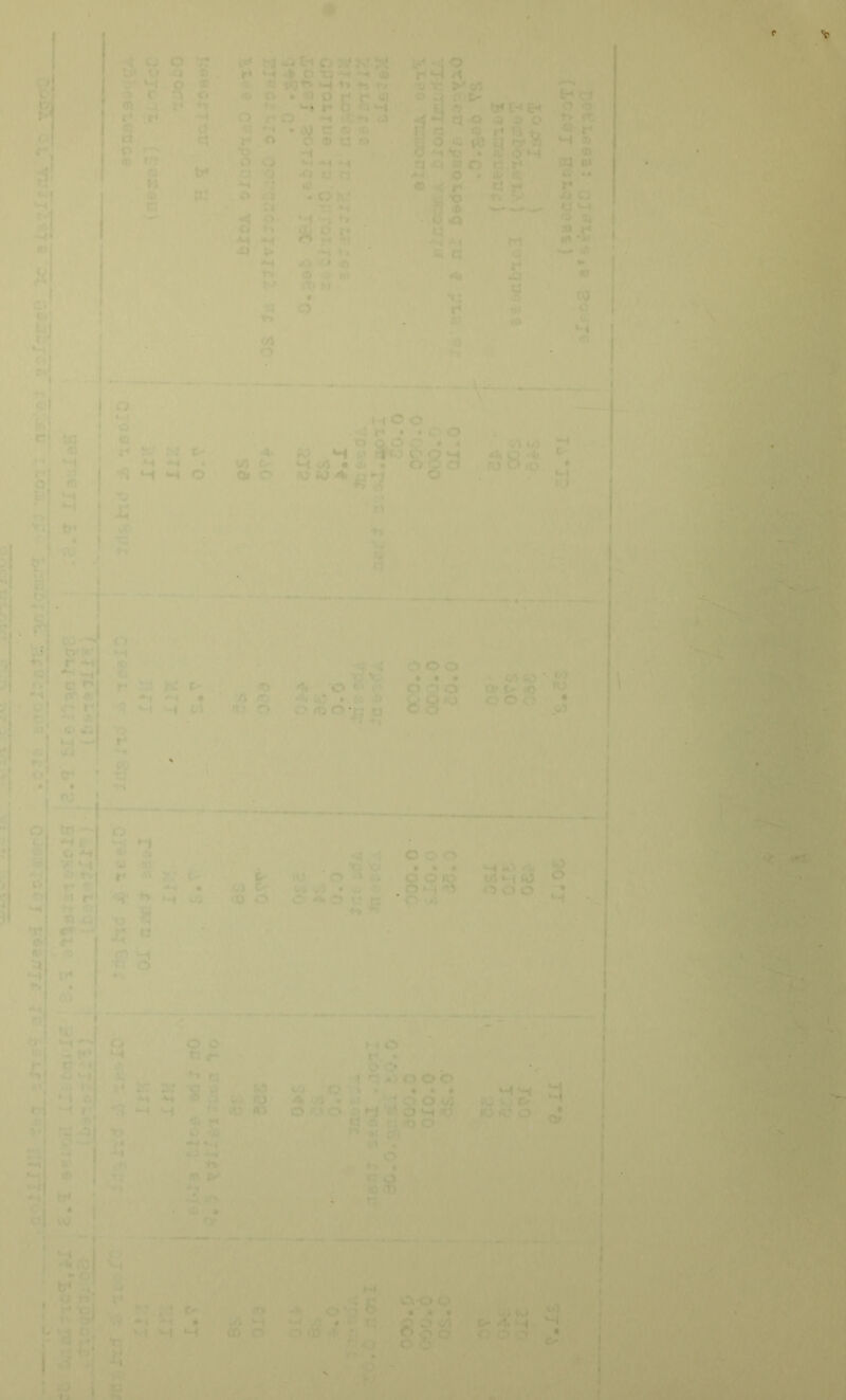 * ; O § . % « n •w.^ >: *■ ; ' . , .j in, .> ■ >