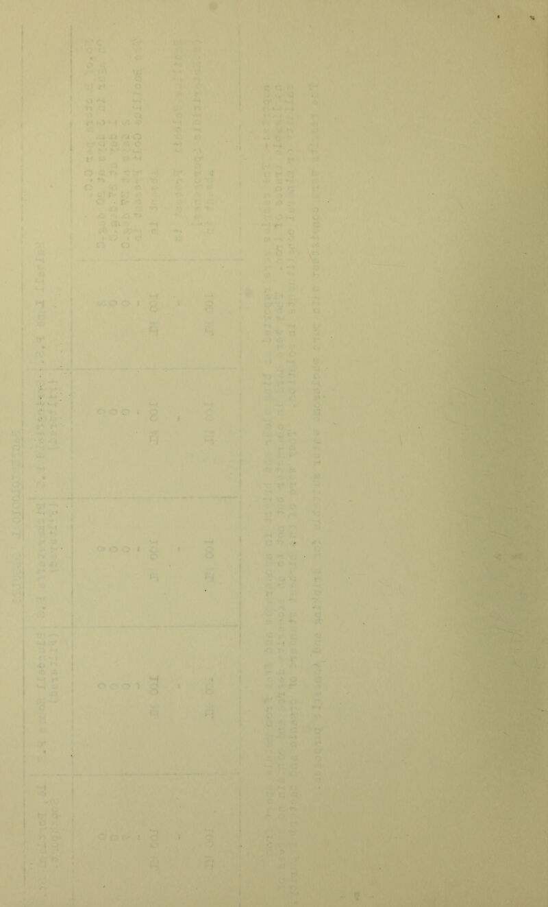 ■ ' 1 ■ ■ . . ■ t %