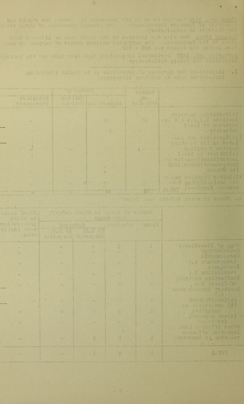 ■ 'iD tlift f .1 .X . > ‘ n : ■; o'< . ) m i< n ■■ i ■ . uiJ Xa-jt>i mil . ■ ■ • ■■K o'f 1 oQ 8 . i, - . ' . 0 ' a . • 1 , - X.TDT