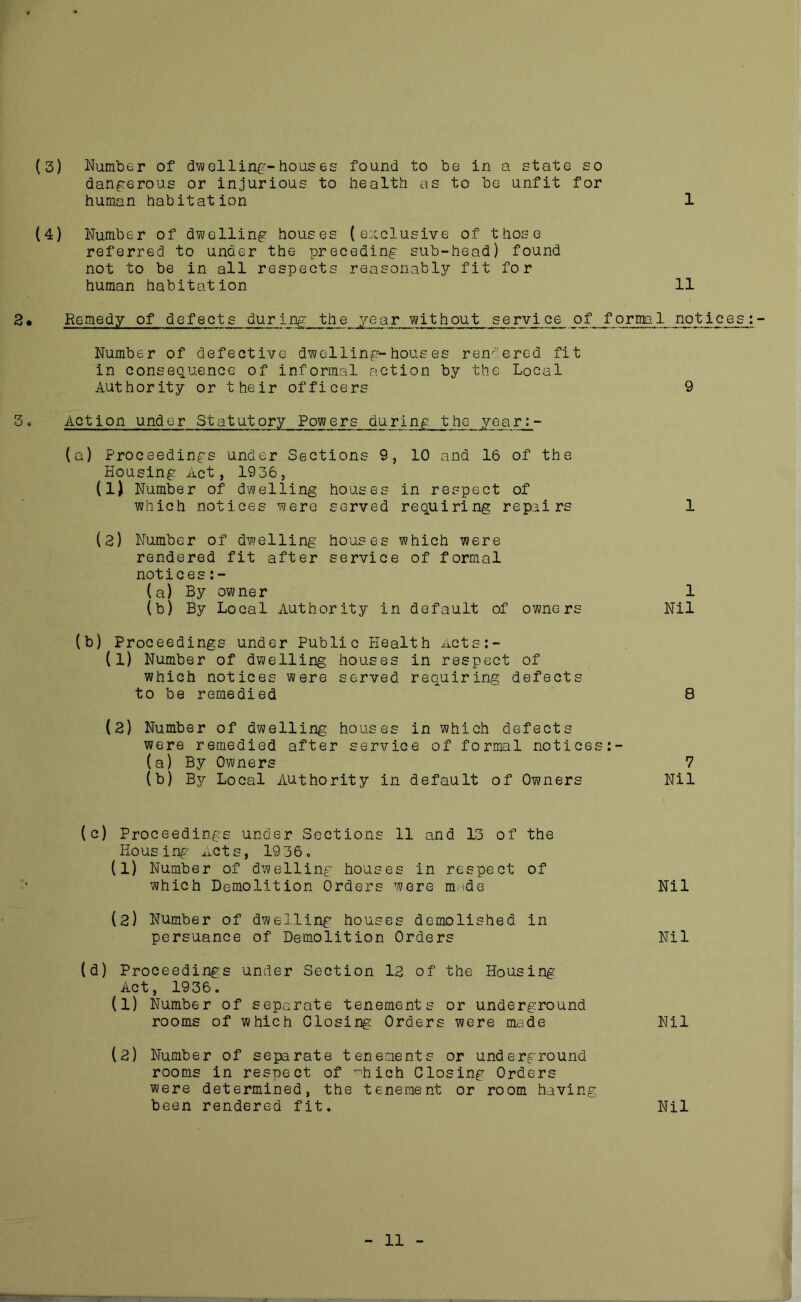 (3) Number of dwelling-houses found to be in a state so dangerous or injurious to health as to be unfit for human habitation (4) Number of dwelling houses (exclusive of those referred to under the preceding sub-head) found not to be in all respects reasonably fit for human habitation 1 11 2 • Remedy of defects during1 the year without service of formal notices: - Number of defective dwelling-houses rendered fit in consequence of informal action by the Local Authority or their officers 9 3 c Action under Statutory Powers during the year:- (a) Proceedings under Sections 9, 10 and 16 of the Housing Act, 1936, (1) Number of dwelling houses in respect of which notices were served requiring repairs 1 (2) Number of dwelling houses which were rendered fit after service of formal notices :- (a) By owner 1 (b) By Local Authority in default of owners Nil (b) Proceedings under Public Health Acts:- (1) Number of dwelling houses in respect of which notices were served requiring defects to be remedied 8 (2) Number of dwelling houses in which defects were remedied after service of formal notices:- (a) By Owners 7 (b) By Local Authority in default of Owners Nil (c) Proceedings under Sections 11 and 13 of the Housing’ Acts, 19 36. (1) Number of dwelling houses in respect of which Demolition Orders were made Nil (2) Number of dwelling houses demolished in persuance of Demolition Orders Nil (d) Proceedings under Section 12 of the Housing Act, 1936. (1) Number of separate tenements or underground rooms of which Closing Orders were made Nil (2) Number of separate tenements or underground rooms in respect of T~hich Closing Orders were determined, the tenement or room having been rendered fit. Nil