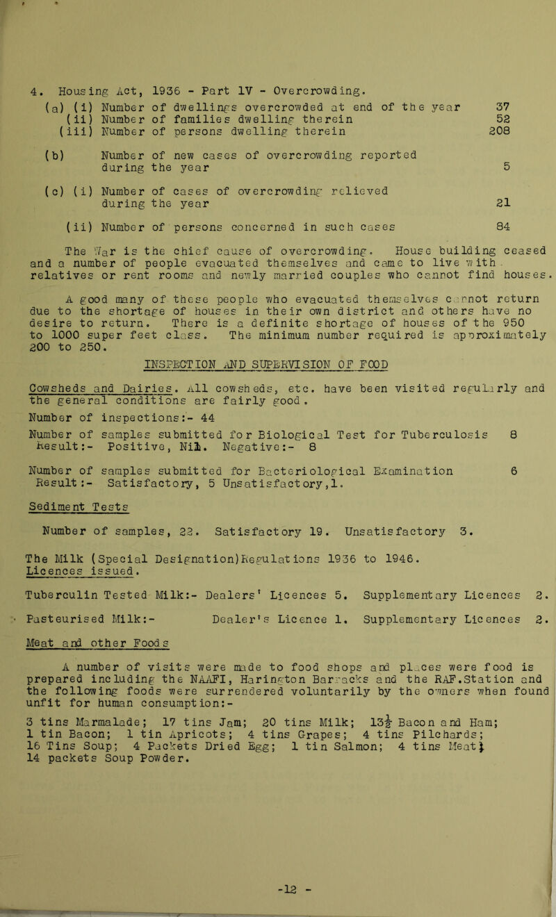 (a) (i) Number of dwellings overcrowded at end of the year (ii) Number of families dwelling therein (iii) Number of persons dwelling therein 37 52 208 (b) Number of new cases of overcrowding reported during the year 5 (c) (i) Number of cases of overcrowding relieved during the year 21 (ii) Number of persons concerned in such cases 84 The War is the chief cause of overcrowding. House building ceased and a number of people evacuated themselves and came to live with relatives or rent rooms and newly married couples who cannot find houses A good many of these people who evacuated themselves cannot return due to the shortage of houses in their own district and others have no desire to return. There is a definite shortage of houses of the 950 to 1000 super feet class. The minimum number required is approximately 200 to 250. INSPECTION AND SUPERVISION OF FOOD Cowsheds and Dairies. All cowsheds, etc. have been visited regularly and the general conditions are fairly good. Number of inspections:- 44 Number of samples submitted for Biological Test for Tuberculosis 8 Result:- Positive, Nii. Negative:- 8 Number of samples submitted for Bacteriological Examination 6 Result:- Satisfactory, 5 Unsatisfactor.y, 1. Sediment Tests Number of samples, 22. Satisfactory 19. Unsatisfactory 3. The Milk (Special Designation)Regulations 1936 to 1946. Licences issued. Tuberculin Tested Milk:- Dealers’ Licences 5. Supplementary Licences 2. Pasteurised Milk:- Dealer's Licence 1, Supplementary Licences 2. Meat and other Foods A number of visits were made to food shops and places were food is prepared including the NAAFI, Harington Barracks and the RAF.Station and the following foods were surrendered voluntarily by the owners when found unfit for human consumption:- 3 tins Marmalade; 17 tins Jam; 20 tins Milk; 13-g- Bacon and Ham; 1 tin Bacon; 1 tin Apricots; 4 tins C-rapes; 4 tins Pilchards; 16 Tins Soup; 4 Packets Dried Egg; 1 tin Salmon; 4 tins Meat). 14 packets Soup Powder. -12