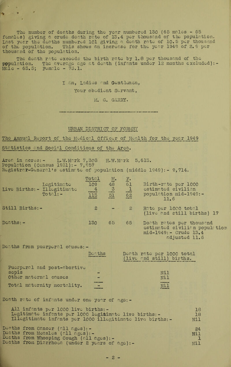 4 (if Tlio numbor of deaths during tho year nuniborcd 130 (65 males - 65 females) giving a crude death rate of 13.4 per thousand of the population. Last year the deaths numbered lol giving a death rate of 10.5 per thousand of the population. This shows an increase for thu year 1949 of 2. 9 per thousand of tho population. The death rate exceeds the birth rate by 1.8 per thousand of the pppulation. The average age at death (infants under 12 months excluded) Male - 63,5; Female - 73.1. I am, Ladies and Gentlemen, Your obedient Servant, M. G. GARRY. URBM DISTRICT OF FORlvIBY Tho Annual Report of the Medical Officer of Health for the year 1949 Statistics and Social Conditions of the Area. Area in acres;- L.W.Mark 7,308 H.W.Mark 5,613. Population (Census 1931);- 7 , 957 Registrar-General»s estimate of population (middle 1949):- 9,714. Total M. F. Legitimate 109 48 61 Birth-rate per 1000 Live Births;- Illegitimate 4 3 1 estimated civilian Total:- 113 5-[ 02 population mid-1949;- — 11.6 Still Births;- 2 2 Rate per loco total (live and still births) 17 Deaths;- 130 65 65 Death rates per thousand estimated civilian populc tion mid-1949:- Crude 13.4 adjusted 11.6 Deaths from puerperal causes : - Deaths Death rate per 1000 total (live and still) births. Puerperal and post-nbortiv 0 sopis - Nil Other maternal causes - Nil Total maternity mortality. - Nil Death rate of infants under one year of ago; - All infants p^r 1000 live births;- 18 Legitimate infants per 1000 legitimate live births;- 18 Illegitimate infants per lOOO illegitimate live births;- Nil Deaths from Cancer (all agus);- 24 Deaths from Measles (all ages);- Nil Deaths from Whooping Cough (all ages);- 1 Deaths from Diarrhoea (under 2 years of age):- Nil L