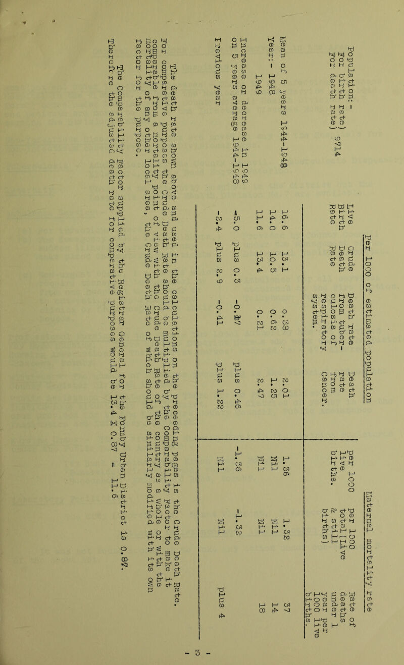 h3 g' H CD H) K] h! CD CD O O CD 'r^ CO CO H pj p c_j, cr' p H* CD M c+ H' Cu c+ p.t<! p-i hrl O P P O cl- c+ 'P O H Q O' '■p P c+ H P' P CD p- H- !x) <J Q (X) 0*3 H* 'P W P c+ H P P P O 4 Ui p p W P ^ g o l-i p p POOP O 4f3 H c+ c+P O P P O h! HP O H3 H’P ^ p^ P c+O'P P O t<J p P H P H pj O P P a'<i <1 cp H II CJ' DO P H H U • H' (JO W c+ 4 H O C+ H» 0) 00 p o 4 P O O <i CD W 4 4- 4 P ct p P P P P 4 P ct Pi P 4 P P 4 M O P O 4’ ct 4 O 4 P 1 ' P P P P <i p W O 4’ ct P O p IP fp 4 ^ p P 4- P- ^ P P P H’ d- cl- P ct- U P P p w p Q) c+ P c -I- P* O O P P p P l_i |_i p O P o P 4 P c+ p P 1—‘ p P CD DO P ct O 0 H- P tJ p O CD M p :g P c+ P p d- H- P* p pj O 1—' 1—' o M P P p lx) 4 4 CD P ct P O W ct P P P 4 P P P O P H ct p O 4 C)3 H 4 4 • P P p P P o 4 O' P P P M o p p p O P o p M O O 4’ • p 4' o j3 P P lop 0^3 H* P P H c+ 4 *-0) p 4 P P 4 'cj O' 03 H 4* P «<J p 4J P M 4* pi <rl- 4* O P '<1 W 4- £■ 4rJ c+ 4) P' P p* I-'” OOP P M c+ Pi P O O 4 4 ^ O p 4- 4 ct Pi c+ OP ^ M i-H 4‘ 0 U 4“ c+ P 0) d- IP l^r P M P d ct P Q P 4- 5 P ct 1x1 P P ct O M O H i-<1 hrii i-j P P P P P o P P <! p 4 4 P 4* P • • O 1 o P P P 4 M P P P H 4 to to P «<! P O |4^ P 4 tO OJ ct 4 4 ct P p P P 4 4» ct 4 <4 Pi P P O <4 p' P P P !3 P 4 o 4 cd 4 P 4 P p 4 P m P 4 O P ct p P 4 ct 4 P DO o p- o 4 H P P P 4 O CD to Q 4 ct CD P' 4' • P P o (4^ P l-J H P <:■ 1 O 4“ [—1 H O ct ct cO tO DO ti' p H P cP OJ to P P 4 Ui H <lO iP P 1 H CO P go pj tjj htj o 0 0 4 t:i 4 P I—' p. O' DO P 4” ct DO 4 4* ct ct O P P P I 4 DO P P 3 Per 1000 of* estimated population Maternal mortality