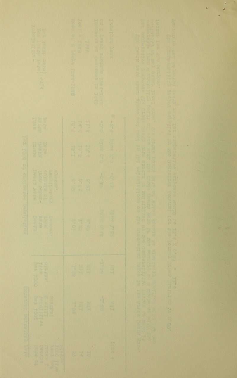 C^ f -si ■' I •j G H u i-> rt.< O t: S' I ?! s t-* ff. u.< >1* M O M f..'< 0 . i <“< !r» n <r> d d »' o OQ <C *r< M •> O O ••Ivi 0 C W • • H 1* r} ■ /Ti •» > i - b s ■ • 10 •H o ’ VI rj .$} . V1 , j *-s ., I I* y b o •o f'l v> ■ > 14H H cO'-f <0 \r- -Cl ■H O 'iJ CO ',; i;> •vs '■ •<* S —< *?! '. ■< a> J-* 0 • ( O ’i -a< 0 ^-» d H in ^ . ^ o -s fsl ce 0^ H Q> 1) 0 0 *Z H rj 'Cl »•> 77 ' •li rj -iStH f-j J: t: V , H 4j M -J iir « H t * t' '.' To t: '-> (u n ^ 0) C.3 •> k4 n *i d i-* ■^5 'S • 77 t* r-' '.r r-' .q “D O W <-» V <n •0 '' ■. > fr. '.. Q H ''( 0 1-* •*- ■-:< *<t» r,t Ci '<j a> 4* O ‘-i v‘ o--: 0 i> 1 n« 01 - ; 0 ,) M <-» 'v'4 r> T» . H •) ; * 4 r . o O d -1. 1 -J r*> •;» Oil iH '- I i.J •H 0 'll r* >'■' Ir ri o ij *■., .'-li A ■'■? ' if C) •O , V49 c» t>‘ ■ i' »-j CIJOJ •H «a V' 'S CO ■+-> G 'r: ^ o ^ H CD Jr* 0) 0 >H fC S O t '•<4 ^.1 -H . ^ -s tsj -r-> c; 1 •0} t>‘ CJ t5 o “■I —J •o <* CO f O) «:> .a •-^ ‘-J u b 4-, .- I ^3 !.» .*•» ♦-. tr* or* ‘S '0 M ct. •ti •^>. I.S ‘'a • ■' -TV •H ••! ■,■ '; r* •H b w *-« *-« ' ^4 i *4 • “C C; <Q i» •0 0 - « H. - to y - e <c. ^ -b jq • • • j * ^ ■) *'4 CD •q It.* 0 ^r, 1 1 1 <r. •!ltp / .'- * 1 •. v»> S) v> r-1 •W C) ^4 O H n 0 0 0 • C' • • • •o 0- W| o5 ti M t5 •c4 L’ •i 0/ <■) b «;'«£> v/> (0 i v d • • 0 <0 Ti f> 0 0^ •'i. H C) !> • t A.U rr 0‘M *0 O H •*-!* r< •a t> •d fU I M 1' 1 C' o cr* f> *R *0 Oj O ■*■< H S M fc- t-» ta »H M H “d O-—M rO C >-J M >- O -H t» '0 M • ..., CO ‘H •V •». r •-i f H '^1 1 / . i*! • i ■Si r, • Ii^MTs 1 <n q cn Q -'I ti D 6 ■Vs <0 14 0 i -> >4 t' ■' 0 fj v:‘*-c .*) O-*-) • »■» i.' 0 'V I' •-I CO • L' •H O O 0 H 'C'i CV ■■:■- O * -1 <44