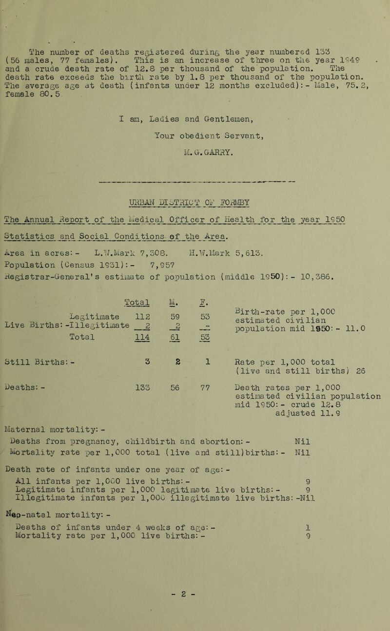 The number of deaths registered during the year numbered 133 (56 males, 77 females). This is an increase of three on the year 1949 and a crude death rate of 12.8 per thousand of the population. The death rate exceeds the birth rate by 1.8 per thousand of the population. The average age at death (infants under 12 months excluded):- Male, 75.2, female 80. 5 I am, Ladies and Gentlemen, Your obedient Servant, M.G.GARRY. URBAN DISTRICT ON FORMBY The Annual Report of the Medical Officer of Health for the year IS50 Statistics and Social Conditions, ef the Area. Area in acres:- L.W.Mark 7,308. H.W.Mark 5,613. Population (Census 1931):- 7,957 Registrar-General’s estimate of population (middle 1950):- 10,386. Total M. P. Legitimate Live Births: -Illegitimate 112 2 59 __2 53 Birth-rate per 1,000 estimated civilian population mid 1950'-- 11.0 Total 114 61 53 Still Births:- 3 2 1 Rate per 1,000 total (live and still births) 26 Deaths: - to to 1—1 56 77 Death rates per 1,000 estimated civilian population mid 1950:- crude 12.8 adjusted 11. 9 Maternal mortality: - Deaths from pregnancy, childbirth and abortion: - Nil Mortality rate per 1,000 total (live and still)births:- Nil Death rate of infants under one year of age: - All infants per 1,000 live births'-- 9 Legitimate infants per 1,000 legitimate live births:- 9 Illegitimate infants per 1,000 illegitimate live births:-Nil Nep-natal mortality: - Deaths of infants under 4 weeks of age:- 1 Mortality rate per 1,000 live births:- 9 2
