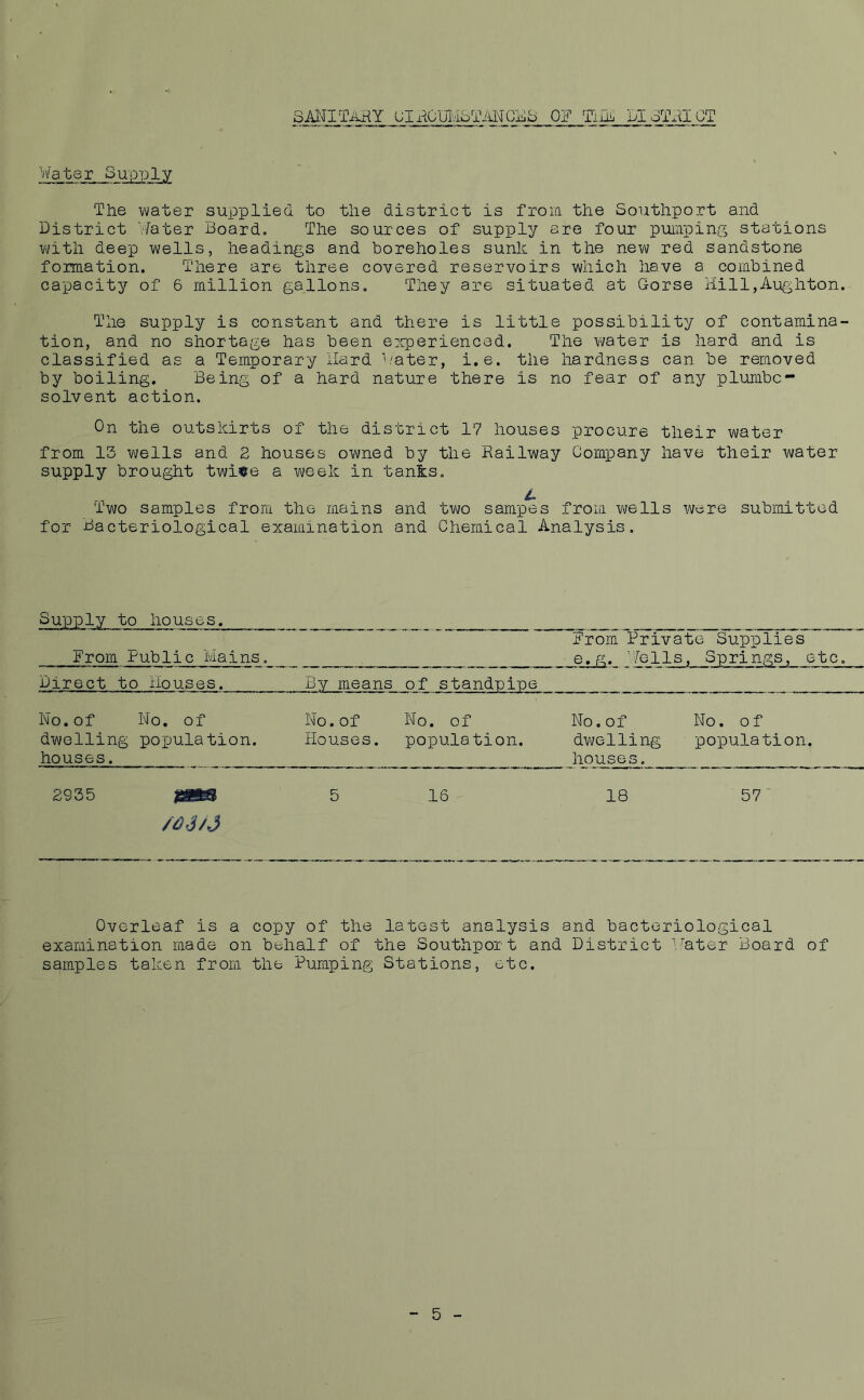 SANITARY CIRCUMSTANCES OF THE El STRICT Water Supply The water supplied to the district is from the Southport and District Water Board. The sources of supply are four pumping stations with deep wells, headings and boreholes sunk in the new red sandstone formation. There are three covered reservoirs which have a combined capacity of 6 million gallons. They are situated at Gorse Hill,Aughton. The supply is constant and there is little possibility of contamina- tion, and no shortage has been experienced. The water is hard and is classified as a Temporary Hard Water, i.e. the hardness can be removed by boiling. Being of a hard nature there is no fear of any plurnbc- solvent action. On the outskirts of the district 17 houses procure their water from 13 wells and 2 houses owned by the Railway Company have their water supply brought twice a week in tanks. n L Two samples from the mains and two sampes from wells were submitted for Bacteriological examination and Chemical Analysis. to houses. From Public Mains. From Private Supplies e.g. Wells, Springs, etc. Direct tc > Houses. By means of standpipe No. of dwelling houses. No. of population. No. of Houses. No. of population. No.of No. of dwelling population, houses. 2935 /OS/d 5 16 18 57 Overleaf is a copy of the latest analysis and bacteriological examination made on behalf of the Southport and District Water Board of samples taken from the Pumping Stations, etc.