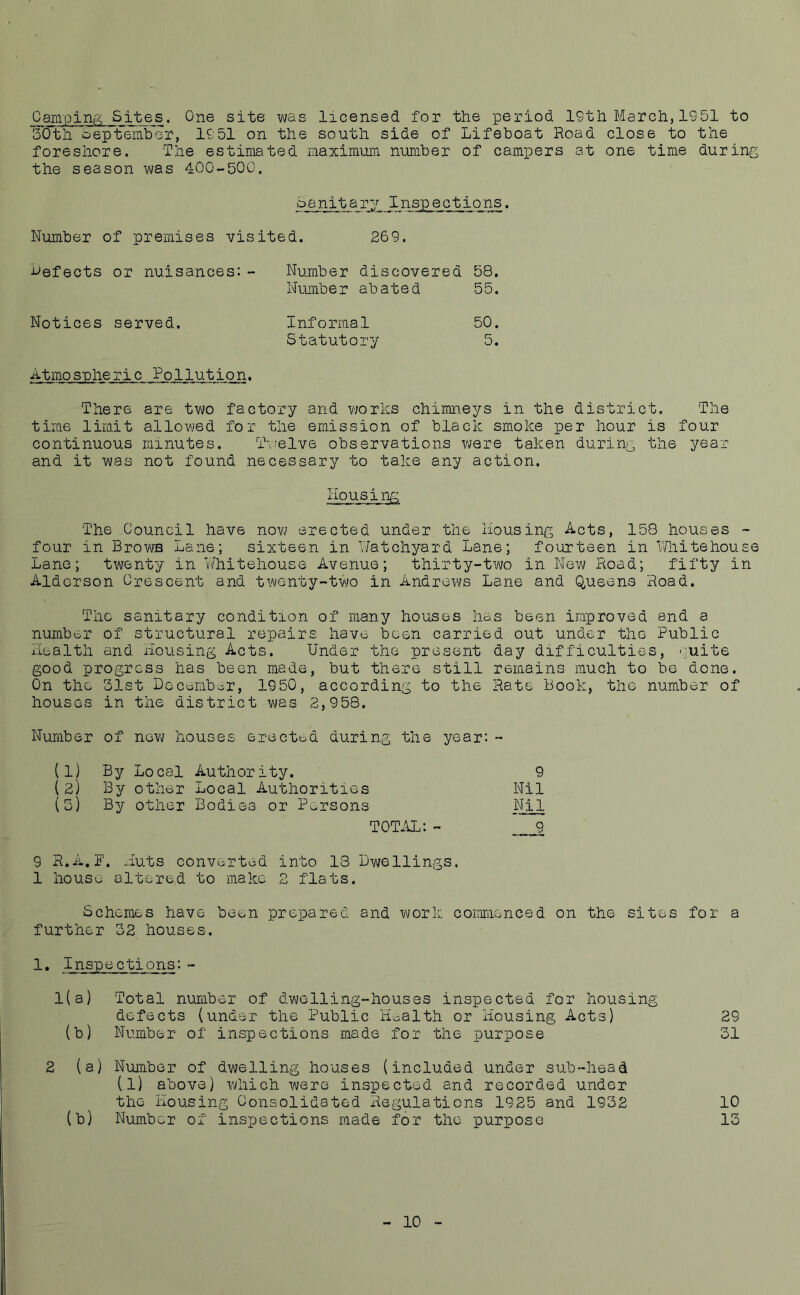 Camping Sites. One site was licensed for the period 19th March, 1951 to 30th September, 1951 on the south side of Lifeboat Road close to the foreshore. The estimated maximum number of campers at one time during the season was 400-500. Sanitary Inspections. Number of premises visited. 269. Defects or nuisances: - Number discovered 58. Number abated 55. Notices served. Informal 50. Atmospheric Pollution. Statutory 5. There are two factory and works chimneys in the district. The time limit allowed for the emission of black smoke per hour is four continuous minutes. Twelve observations were taken during the year and it was not found necessary to take any action. Housing The Council have now erected under the Housing Acts, 158 houses ~ four in Brows. Lane; sixteen in Watchyard Lane; fourteen in Vfliite house Lane; twenty in Whitehouse Avenue; thirty-two in New Road; fifty in Alderson Crescent and twenty-two in Andrews Lane and Queens Road. The sanitary condition of many houses has been improved and a number of structural repairs have been carried out under the Public Health and Housing Acts. Under the present day difficulties, quite good progress has been made, but there still remains much to be done. On the 31st December, 1950, according to the Rate Book, the number of houses in the district was 2,958. Number of new houses erected during the year: - (1) By Local Authority. 9 (2) By other Local Authorities Nil (3) By other Bodies or Persons Nil TOTAL:- 9 9 R.A.P. Huts converted into 18 Dwellings. 1 house altered to make 2 flats. Schemes have been prepared and work commenced on the sites for a further 32 houses. 1. Inspections: - 1(a) Total number of dwelling-houses inspected for housing defects (under the Public Health or Housing Acts) (b) Number of inspections made for the purpose 2 (a) Number of dwelling houses (included under sub-head (1) above) which were inspected and recorded under the Housing Consolidated Regulations 1925 and 1932 (b) Number of inspections made for the purpose 29 31 10 13 10