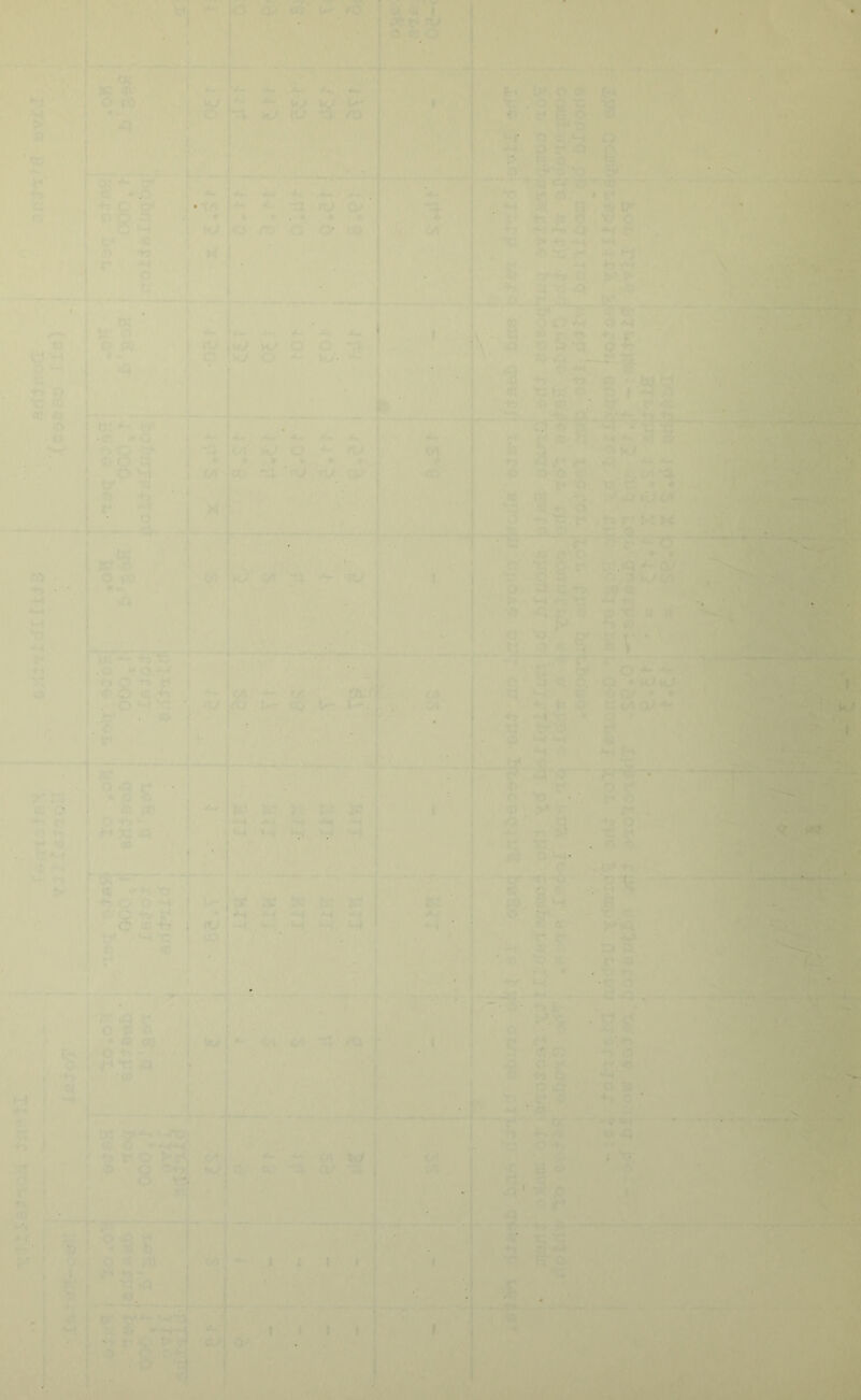 'r^ -0 - flf. ' Ihf* 0 c:,M p r* *0 [ •, r rri'o M a cv 'cr M '■W h ’:; ^ •^f •*•! C* > 4:> -4-4. a ti u’ ■ t'’ 'C' c ■ ; OJ O O o -M ..' , '<■« t; w jrt -n ■♦•- r* •' a T/ l;» “q o 'H ■ kCt *■'' ’■ > ^ o - .■/ *'blU r ^ t ^ ; *:« ■«: vV® - H ti ■*i +7 tf5 t; +5 >r> , .V .. -.S *■■ ..> ; ( n ’- ( '•5 <M •'- <0 O. -v ■ . c -'4 ■ t*''S'c>' '*15 ■;' ec '••; 'k o -:' x;. . H : ' X ~; .13 ; ■ ■- c;* ■■ n ^ ■ ♦ • ^■' ‘c: 0 . .'Q *- Qj -■ r't5 . ■ 'a c -fo -. '-J 'jr»= f*' (B •'f^ 'V. ; •i f- 10' O { 1' , X ' o uj ■*-• . :  'S I I Cm O I ir iQ t' ! O 15 >.■ I • <0 0} ' O - • 1 ^ t: 4:», r. oi ■ ..'I ''5 I4 W^' -..'l. v.' 1-1 1 >-i 1 ■■ , ’3' ' 1 u; ./ -•X. s- 4' 4 t* N r-r* 'a j ■ j> 0 *0 I r. 0 •tj ox A < '* f* ••• ‘.4 '•> V, *; ; U 1 1 r- . 1 ♦ m '.'j • - — - - -i f.'* c^' -4 vy '“t [ \ ■ /I r •; ■ X i'.g ° ' jl ( . ■ .