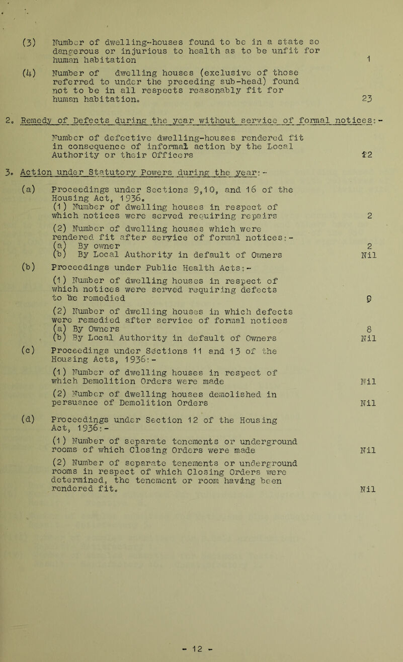 (3) NumlDor of dwelling-houses found to he in a state so dangerous or injurious to health as to he unfit for human habitation '1 (U) Number of d¥/elling houses (exclusive of those referred to under the preceding sub-head) found not to be in all respects reasonably fit for human habitationo 23 2» Remedy of Defects during the year v/ithout service of formal notices_; - Number of defective dwelling-houses rendered fit in consequence of informal action by the Local Authority or their Officers $2 30 Action under Statutory Powers during the year;- (a) Proceedings under Sections 9,^0, and 16 of the Housing Act, 1 936o (1) Number of dwelling houses in respect of which notices were served requiring repairs 2 (2) Number of dwelling houses which were rendered fit after seryice of formal notices»- (a) By ovmer 2 (b) By Local Authority in default of Ovmers Nil (b) Proceedings under Public Health Actss- (1) Number of dwelling houses in respect of which notices were served requiring defects to boe remedied 9 (2) Number of dv^elling houses in which defects were remedied after service of formal notices (a) By Ov/ners 8 (b) By Local Authority in default of Owners Nil (c) Proceedings under Sections 11 and 13 of the Housing Acts, 193^'- 0) Number of dvi^elling houses in respect of v/hich Demolition Orders were made Nil (2) Number of dwelling houses demolished in persuance of Demolition Orders Nil (d) Proceedings under Section 12 of the Housing Act, 1936'- (1) Number of separate tenements or underground rooms of vi^hich Closing Orders were made Nil (2) Number of separate tenements or underground rooms in respect of which Closing Orders were determined, the tenement or room having been rendered fito Nil 12