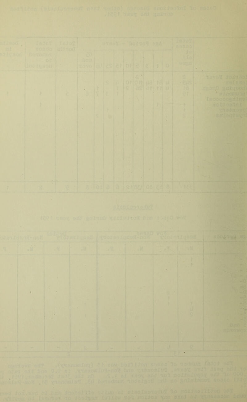 (sif'oX/' vtijrdi/T r:f».iJ’V - '.''~) :•• «■*.•(! Gisc. '■ '•I 'Ic f 1-jn: onl I' ■■ - ' . ■-• —‘Tunr 3i! j B a ra V.tL^'J .'j >.. ' 'N I Of 1 ! : I ^ ! 0 Xj'^XcT . a»isiev - oi?iA= • COr-j'X') i:3^-tn‘j0: ‘ .- _ » a 3800* xsU 1 I J '^w j j I O ' j 1 j iiii: I >•• 1 ^f I'i Jt i - I h I 0 MO Mi 43’ a S I - i J 4'j c; 1 , ' i i . I  ‘ ^ V jaX^TCiwar. T oi>oo^-* rt ict0J • A^ ■.13,-,-T jvi: - li’? ■ .I-'-- '- l) ■..• = ?'. jl,l-o.-i 7-iflU3 rJa'o^ -rfT . vijiM .•tilL'r' O.e.iji \ ;r:iora/:,-*?-:.3*! :-ii ■t-ti*fi»«'r'',i .iTiyi ^vil k.-io'f-. I j.f . */♦ J [.j iiO i.f ■li' M «<iy ^r.v -ol nol X':!. silii lo OOO^ .o'l na- ' '3^;5? iic 3ini«ar;;.‘.-a ^oafoo