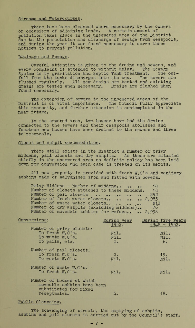 Streams and WatercourseSo These have been cleansed where necessary hy the owners or occupiers of adjoining landSo A certain amount of pollution takes place in the unsewered area of the District due to the percolation and discharge of sewage from cesspools, and during the year it was found necessary to serve three notice’s to prevent pollutiono Drainage and Sewagee Careful attention is given to the drains and sewers, and every complaint is attended to without delay. The Sewage System is hy gravitation and Septic Tank treatment. The out- fall from the tanks discharges into the sea. The sewers are flushed regularly. All new drains are tested and existing drains are tested when necessary. Drains are flushed when found necessary. The extension of sewers to the unsewered areas of the District is of vital importance. The Council fully appreciate this necessity, and further extension is contemplated in the near future. In the sewered area, two houses have had the drains connected to the sewers and their cesspools abolished and fourteen new houses have been drained to the sewers and three to cesspools. Closet and Ashpit accommodation. There still exists in the District a number of privy middens, pail closets and dry ashpits. As these are situated chiefly in the unsev/ered area no definite policy has been laid down for conversion and each case is treated on its merits. All new property is provided with fresh W.C’s and sanitary ashbins made of galvanised iron and fitted with covers. Privy Middens - Number of middens,, ,, ,, 14 Number of closets attached to these middens, 14 Number of pail closets ,, ., ,, ,, ,, 292 Number of fresh water closets,, ,, ,, ,. 2,985 Number of waste water closets,, , , ,, ,, Nil Number of dry ashpits (excluding middens)., IG Number of moveable ashbins for refuse,. .c 2,998 Conversions; During year During five years Number of privy closets; To fresh W, C's, To waste W„C's„ To pails, etc. 1952, Nil, Nil, 1, 19^ 8 - 1952, Nil, Nil, 6, Number of pail closets; To fresh W,C's. To v/aste WoC’s, 2, Nil, 19, Nil, Number of Waste W,C's, To fresh W, C's. Nil, Nil. Number of houses at which moveable ashbins have been substituted for fixed receptacles. 4c 18, Public Cleansing, The scavenging of streets, the emptying of ashpits, ashbins and pail closets is carried out by the Council's staff,