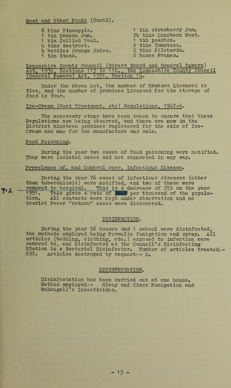 Meat and Other Foods (Contd)e 6 tins Pineappleo 1 tin Damson Jam,, i tin Jellied Vealo 4 tins Beetrooto 4 bottles Orange Juiceo 1 tin Steako 1 tin strav/berry Jam* 24 tins Luncheon Meat, 1 tin peacheSo 2 tins Tomatoeso 2 tins PilchardSo 2 boxes prunes* Lancashire County Council (Rivers Board and General Powers) Act, 1938, Sections 115 to 116*, the Lancashire County Council (General Povi^ers) Act, 1951, Section l4e Under the above Act, the number of Hawkers Licensed is five, and the number of premises Licensed for the storage of food is four* Ice-Cream (Heat Treatment, etc) Regulations, 1947-8* The necessary steps have been taken to ensure that these Regulations are being observed, and there are now in the District nineteen premises registered for the sale of Ice- Cream and one for the manufacture and sale* Food Poisoningo During the year two cases of food poisoning were notified* They were isolated cases and not connected in any way* Prevalence of, and Control over. Infectious Disease* During the year 76 cases of infectious diseases (other than tuberculosis) were notified, and two of these were removed to hospital* This is a decrease of 255 on the year 1 95'J e This gives a rate of per thousand of the popula- tion* All contacts were kept under observation and no Scarlet Fever ’’return cases were discovered* DISINFECTICHo During the year 56 houses and 1 school were disinfected, the methods employed being Formulin fumigation and spray* All articles (bedding, clothing, etc*) exposed to infection were removed to, and disinfected at the Council’s Disinfecting Station in a Bacteriol Disinfector* Humber of articles treated;- 692* Articles destroyed by request;- 4* DISIHFESTATICH* Disinfestation has been carried out at one house* Method employed;- Hivey and Cimex Fumigation and McDougall’s Insecticides* - 13 -