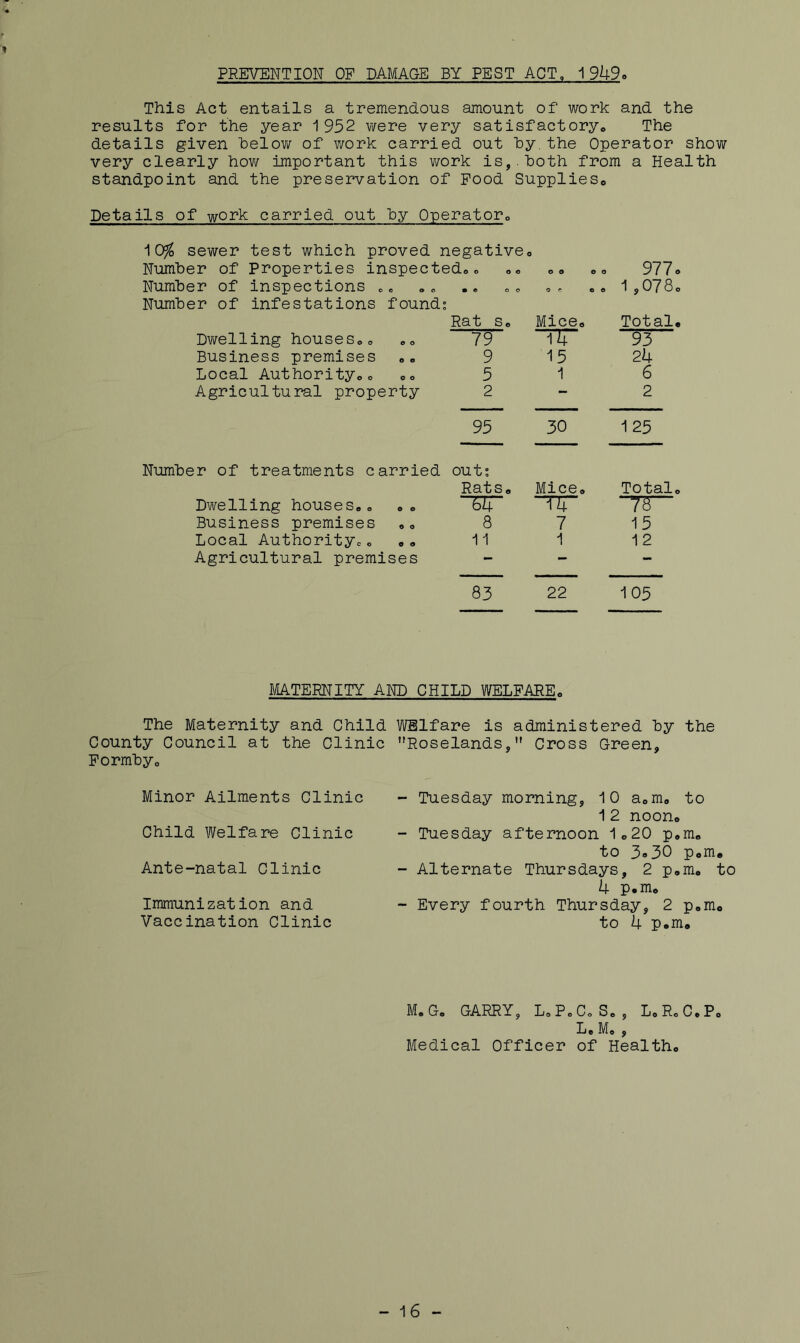 PREVENTION OF DAMAGE BY PEST ACT, i 949o This Act entails a tremendous amount of work and the results for the year 1952 were very satisfactoryo The details given heloy/ of v/ork carried out hy. the Operator show very clearly how important this v/ork is,. both from a Health standpoint and the preservation of Pood Supplieso Details of work carried out hy Operatoro 10^ sewer test which proved negativeo Number of Properties inspectedoo o« oo oo 977o Number of inspections «« • e o o 0 e o d 1 ,078 Number of infestations found; Rat s* Mice* Total Dwelling housesoo 79 14 93 Business premises o. 9 15 24 Local Authority*o ** 5 1 6 Agricultural property 2 — 2 95 30 1 25 Number of treatments carried out; Rats* Mice* Total Dwelling houses** ** “nr “TF- Business premises 8 7 15 Local Authority* * * * 11 1 12 Agricultural premises — — — 83 22 105 MATERNITY AND CHILD WELFARE, The Maternity and Child WBlfare is administered by the County Council at the Clinic Roselands,'* Cross Green, Pormbyo Minor Ailments Clinic - Tuesday morning, 10 aom* to 12 noono Child Welfare Clinic - Tuesday afternoon 1o20 p*mB to 3-30 Pom* Ante-natal Clinic - Alternate Thursdays, 2 pom, to 4 p.m* Immunization and - Every fourth Thursday, 2 pom* Vaccination Clinic to 4 p.m. M. G. GARRY, LoPeCoSc, LoRcC.P. De Me , Medical Officer of Health* - 16 -
