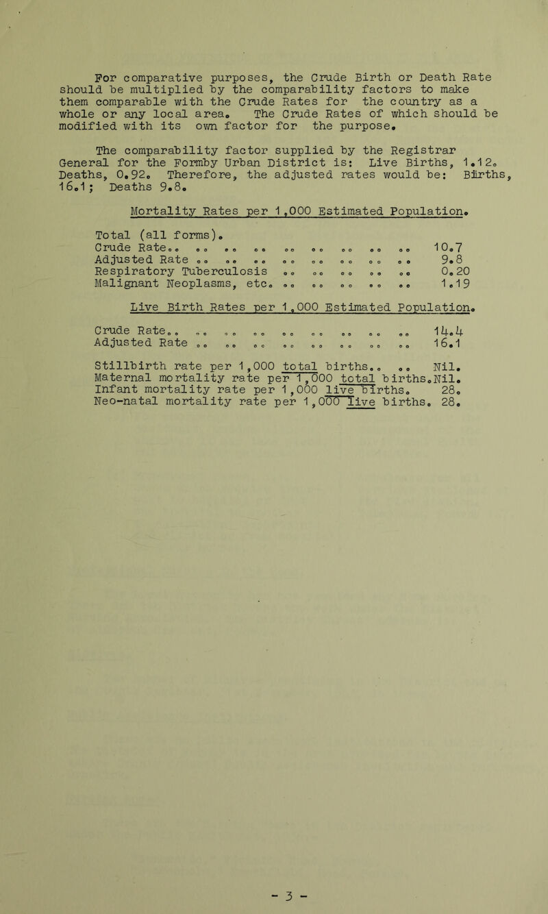 For comparative purposes, the Cmde Birth or Death Rate should he multiplied hy the comparability factors to make them comparable with the Crude Rates for the country as a whole or any local area* The Crude Rates of which should be modified with its ovn factor for the purpose. The comparability factor supplied by the Registrar General for the Pormby Urban District is: Live Births, 1,12o Deaths, 0,92, Therefore, the adjusted rates would be: Births, l6o1; Deaths 9«8, Mortality Rates per 1,000 Estimated Population, Total (all forms), Crude Rate,© ,© ©o o, ©© Adjusted Rate ,© Respiratory Tuberculosis ,© Malignant Neoplasms, etc, »© o o o o o o 0 0 o o o o o o o o o o o o O 9 9 O 9 O O O O 9 O 9 10,7 9.8 0,20 1,19 Live Birth Rates per 1,000 Estimated Population, Crude Rate,, ,, ,, ,, ,, ,, ,, „„ 1U«4 Adjusted Rate ,, ,, ,, ,, ,, ,, ,, , 16,1 Stillbirth rate per 1,000 total births.© ,, Nil. Maternal mortality rate per 1,000 total births,Nil, Infant mortality rate per 1,000 live births© 28, Neo-natal mortality rate per 1,006 live births, 28, “ 3 -