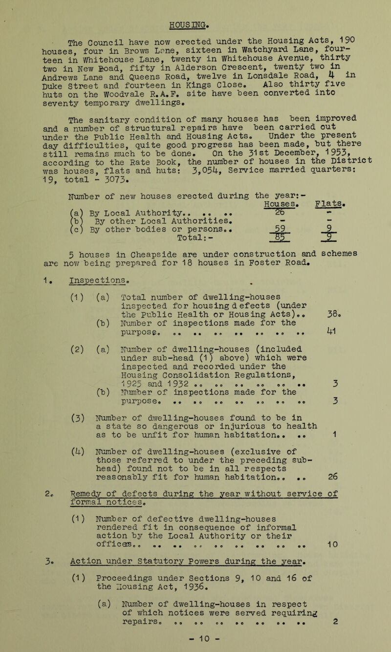 HOUSMG, The Council have now erected under the Housing Acts, 190 houses, four in Brows Lane, sixteen in Watchyard Lane, four- teen in Whitehouse Lane, twenty in Whitehouse Avenue, thirty two in New ®oad, fifty in Alderson Crescent, twenty two in Andrews Lane and Queens Road, twelve in Lonsdale Road, 4 in Duke Street and fourteen in Kings Close# Also thirty five huts on the Woodvale R.A.P, site have been converted into seventy temporary dwellings# The sanitary condition of many houses has been improved and a number of structural repairs have been carried out under the Public Health and Housing Acts# Under the present day difficulties, quite good progress has been made, but there still remains much to be done# On the 31st December, 1953> according to the Rate Book, the number of houses in the District was houses, flats and huts: 3,054, Service married quarters: 19, total - 3073- Number of new houses erected during the year:- Houses, Flats# (a) By Local Authority.# #. •# ^5 fb) By other Local Authorities# - - (c) By other bodies or persons## 59 9 Total;- 85 9 5 houses in Cheapside are under construction and schemes are now being prepared for 18 houses in Poster Road# 1. Inspections# (1) (a) Total number of dwelling-houses inspected for housingdefects (under the Public Health or Housing Acts)## (b) Number of inspections made for the purpose# 0# ,, #. #, ,# (2) (a) Number of dwelling-houses (included under sub-head (1) above) which were inspected and recorded under the Housing Consolidation Regulations, i 9 2o and 1932oo #. ## #- •# (b) N^unber of inspections made for the 0O #0 00 O0 oo ao 0o ao 38# 41 3 3 (3) Number of dwelling-houses found to be in a state so dangerous or injurious to health as to be unfit for human habitation## #• 1 (4) Number of dwelling-houses (exclusive of those referred to under the preceding sub- head) found not to be in all respects reasonably fit for human habitation## ## 26 2# Remedy of defects during the year without service of formal notices# (1) Number of defective dwelling-houses rendered fit in consequence of informal action by the Local Authority or their offices o# ## 10 3o Action under Statutory Powers during the year# (1) Proceedings under Sections 9, 10 and 16 of the Housing Act, 1936. (a) Number of dwelling-houses in respect of which notices were served requiring repairs# ## ## ## ## ## #, •# 2