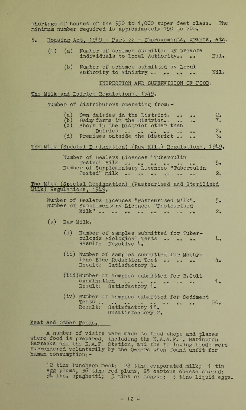shortage of houses of the 950 to 1,000 super feet classo The minimum number required is approximately 150 to 200* 5* Housing Act, 1949 - Part 22 - improvements, grants, etc,, (1 ) (a) Number of schemes submitted by private individuals to Local Authorityoo .e Nil# (b) Number of schemes submitted by Local Authority to Ministry .. Nilo INSPECTION AND SUPERVISION OF FOODo The Milk and Dairies Pegrulations, 1949» Number of distributors operating from:- fa^ Own dairies in the Districto .o •« 2, (b) Daily farms in the District,» .o 7o (c) Shops in the District other than Dairies „„ .. 2, (d) Premises outside the District 3* The Milk (Special Designation) (Raw Milk) Regulations. 1 949> Number of Dealers Licences Tuberculin Tested Milk o. 5o Number of Supplementary Licences Tuberculin Tested milk ,, ,0 ,, oo 2, The Milk (Special Designation) (Pasteurised and Sterilised Milk) Regulations, 19^9, Number of Dealers Licences Pasteurised Milk, Number of Supplementary Licences Pasteurised Milk _ o o CO 0 9 O O 5. 2. (a) Raw Milk, (i) Number of samples submitted for Tuber- culosis Biological Tests ,0 00 o, U«> Result; Negative ho (ii) Number of samples submitted for Methy- lene Blue Reduction Test 00 00 «, Result; Satisfactory U, (lii)Number of samples submitted for BoColi examination .0 .0 .0 eo 1, Result; Satisfactory 1, (iv) Number of samples submitted for Sediment Tests ^ ^ ^ ^ ^ ^ 20, Result; Satisfactory 18, Unsatisfactory 2, Meat and Other Foods. A number of visits were made to food shops and places where food is prepared, including the N„A.AoP.I, Harington Barracks and the R,A,P, Station, and the following foods were surrendered voluntarily by the Owners when found unfit for human consumption;- 12 tins Luncheon meat; 28 tins evaporated milk; 1 tin egg plums, 36 tins red plums, 25 cartons cheese spread; 94 IbSo spaghetti; 3 tins ox tongue; 3 tins liquid eggs.