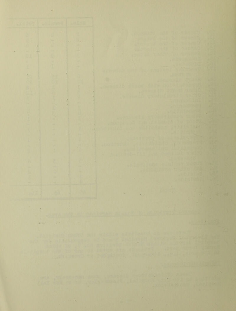 Il • • «V>if , f? -