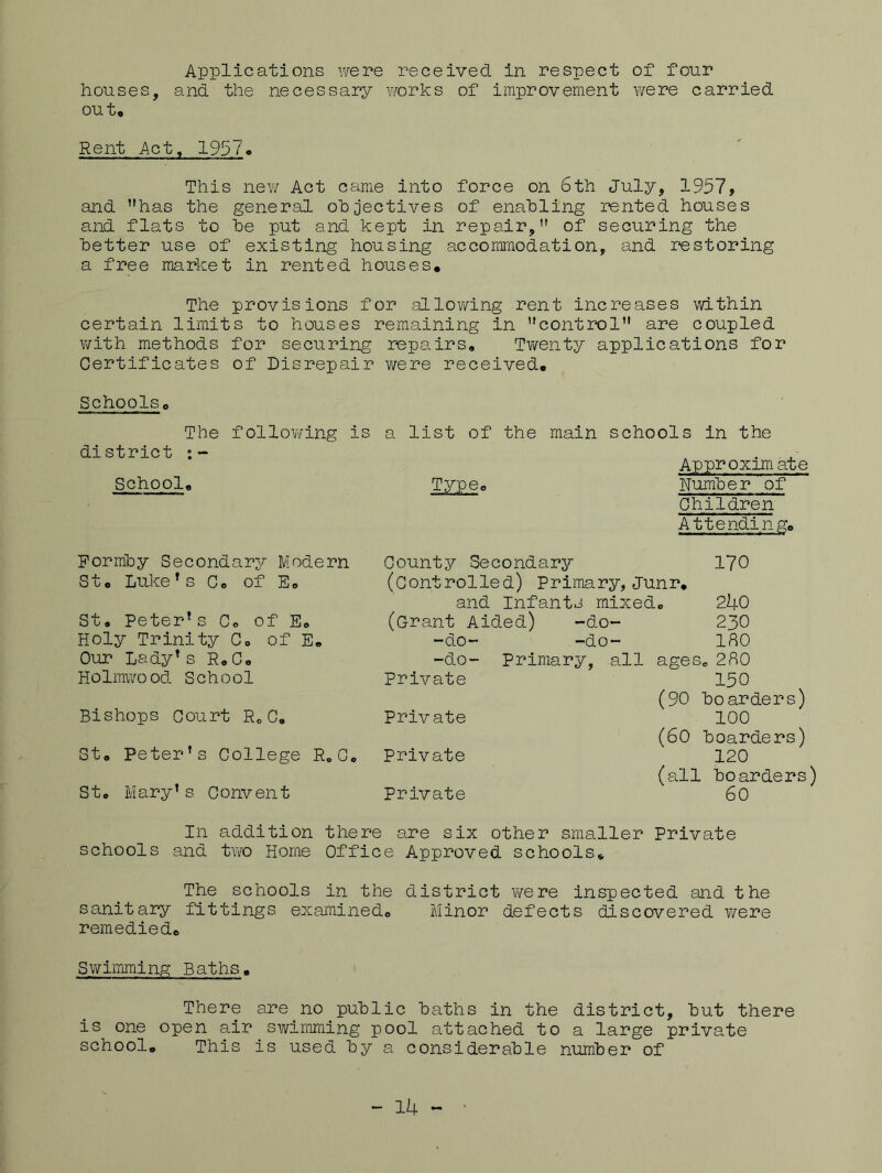 Applications were received in respect of four houses, and the necessary works of improvement were carried out. Rent Act, 1957, This new Act came into force on 6th July, 1957, and has the general objectives of enabling rented houses and flats to be put and kept in repair,” of securing the better use of existing housing accommodation, and restoring a free market in rented houses. The provisions for allowing rent increases within certain limits to houses remaining in ’’control” are coupled with methods for securing repairs. Twenty applications for Certificates of Disrepair were received. Schools, The following is a list of the main schools in the district :- School, Formby Secondary Modern St, Luke’s C, of E, St, Peter* s C. of E, Holy Trinity C, of E. Our Lady’s R,C, Holmwo od School Bishops Court Rc C, St, Peter’s College R0C, St, Mary’s Convent Type, Approximate Numbe r of County Secondary Children Attending, 170 (Controlled) Primary, Junr, and Infants mixed 240 (Grant Aided) -do- 230 -do- -do- 180 -do- Primary, all ages, 280 Private 150 Private (90 boarders) 100 Private (60 boarders) 120 Private (all boarders) 60 In addition there are six other smaller Private schools and two Home Office Approved schools. The schools in the district were inspected and the sanitary fittings examined. Minor defects discovered were remedied. Swimming Baths. There are no public baths in the district, but there is one open air swimming pool attached to a large private school. This is used by a considerable number of - 14 - •