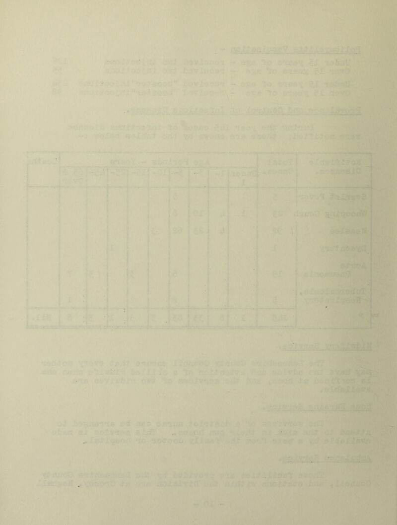 SP :;-v :: .-v^t j'l • ffp^r. '>o r.: • >hiiV v:,^ M ' j/:! ^;5V::■0^•I - >- t; ^c; ./M ' - vQ' ' Hi i:'f .-.•R.e ■'t:? : - ^ ' ■ ■• ' •■ ■ - ..Ki •■» • »<-,■ ^ 3ei.y.:;: ■:'i<^{aJh».' - -.,'142233 olfl-T a .'f . t ':^iU XIS ci'-.Ju 9 . ro%; frn -  : v wrR./ri“'- < '< V '*' < —t'' ■' ' I ' ir '1 I V ' 1 '•' t . - ’T- i ^ • j,. i i I - -f - •- r-' -•j { .i,tn .!•■r i 4“ ■ —-I—“-4 I \ 'i.'' ^.O J#.- j ■ ''iSi ' >'/. ^ ; TO**’ -i 1. ■Lox . i. j . i.-i ^' :i.da At^i: yJI *^-- 1 i i-, i) ‘ir rRx.J ai^.IT ■^:' lvUr. *; . .; . r, Vj AV S-.>-'2v»i.-n '•. I ^Rt: i-', '0;1 ti: L':-.* ' I KTS'■, oX ^ ru ■’■!,.c I .i/OR/oO y:ja'R‘C»*^' ' ■'■- va.* n ' ■ r;/Lii fAVS, 9K :R( 0^ tj'i :jr'^ ,j? JQ 4n' ofiisfT; «i j/ct.vi^>€t i-i I'v:. '. n ,.• ' s .>iv .. “.-’.1 -i-.. ■-jo-l'ooi* :iJ' .-/v ’ ■ V, .:yL •• iii ru/^;-' r tw?3iQA •. ....•' '.> ^* .i'l- ;v