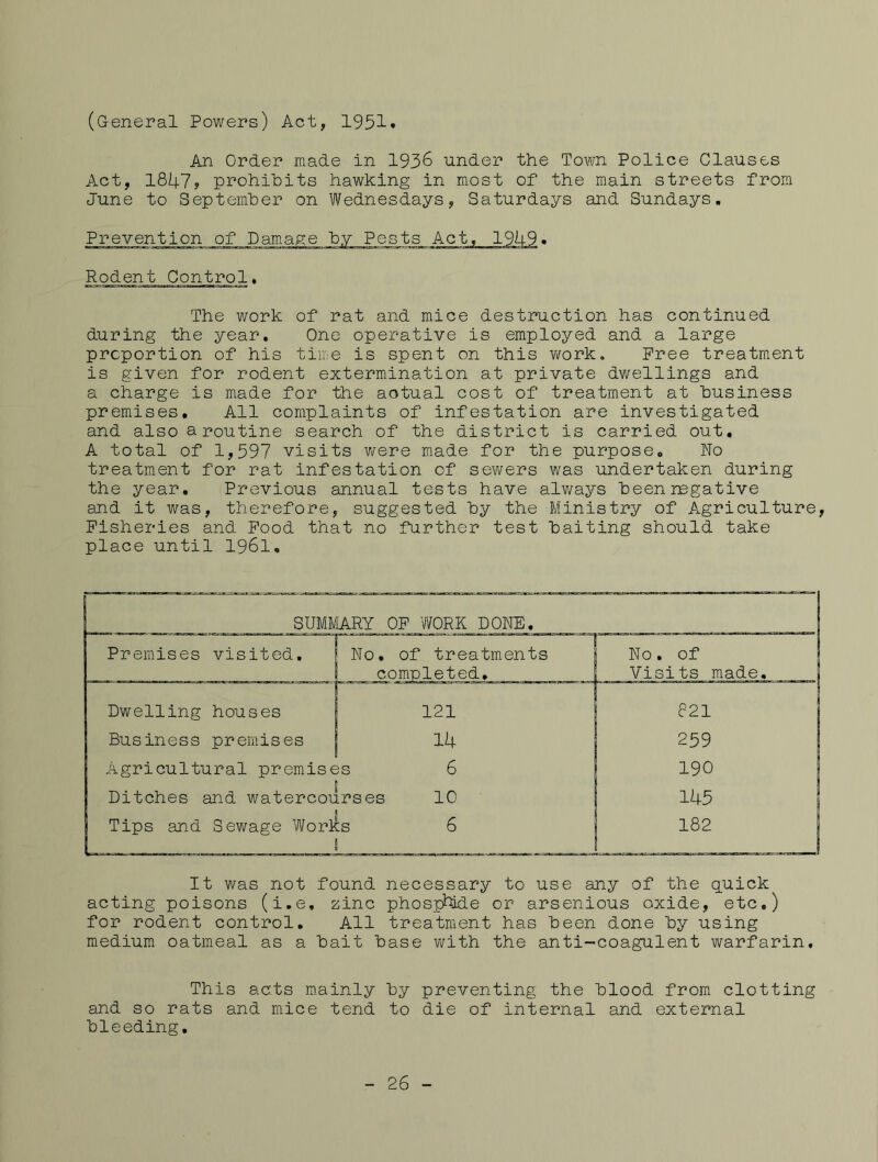 (General Powers) Act, 1951* An Order made in 193^ under the Town Police Clauses Act, 1847? prohibits hawking in most of the main streets from June to September on Wednesdays, Saturdays and Sundays, Prevention Rodent Control, The work of rat and mice destruction has continued during the year. One operative is employed and a large proportion of his tine is spent on this v\^ork. Free treatment is given for rodent extermination at private dwellings and a charge is made for the actual cost of treatment at business premises. All complaints of infestation are investigated and also a routine search of the district is carried out, A total of 1,597 visits were made for the purpose. No treatment for rat infestation of sewers was undertaken during the year. Previous annual tests have alv/ays beeniBgative and it was, therefore, suggested by the Ministry of Agriculture, Fisheries and Food that no further test baiting should take place until I96I, SUMMARY OF WORK DONE, | Premises visited. No, of treatments No , of completed. Visits made. Dwelling houses 121 821 Business premises 14 259 Agricultural premises 6 190 Ditches and watercourses 10 1U5 Tips and Sewage Worlds 6 182 - It was not found necessary to use any of the quick acting poisons (i.e, zinc phosphide or arsenious oxide, etc,) for rodent control. All treatment has been done by using medium oatmeal as a bait base Y^lth the anti-coagulent warfarin. This acts mainly by preventing the blood from clotting and so rats and mice tend to die of internal and external bleeding. - 26 -