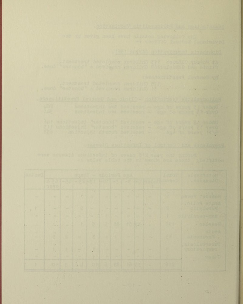 I . 'ift■ V'f ,,.yi I r ‘ , ’’T'viOOOj^ - «, . ■;.-'i . amn: - ^4^ ■•ncUJ's >•'.iTi 'ha: j j-vT f^^iv ff ^ *1 v *'• *f' ^''I* ,7?> :^t)v V;*- - c r .V/: .-/-■♦on ■ l ii/i_ .i 4 >. i:; »-i t H h: i4C ,’'lv‘»v !>r.r, ; v-o.f.n ■( gr • 'i'