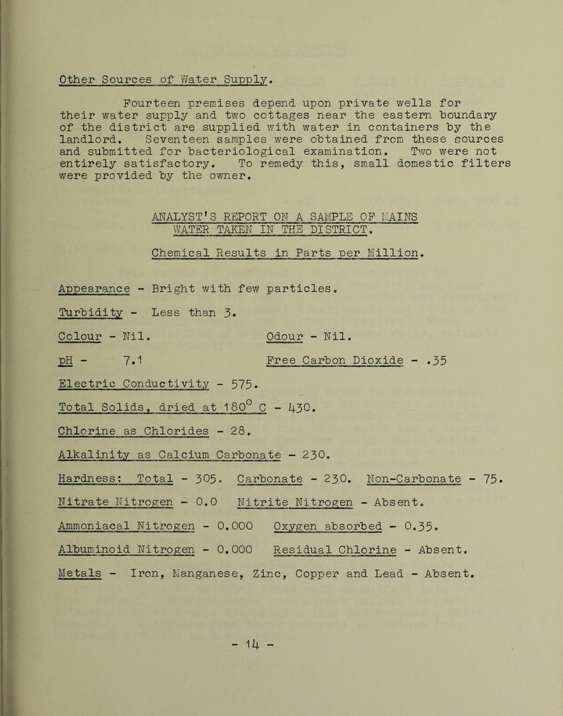 other Sources of Wate Fourteen premises depend upon private wells for their water supply and two cottages near the eastern boundary of the district are supplied with water in containers by the landlord. Seventeen samples were obtained from these sources and submitted for bacteriological examination, Tvra were not entirely satisfactory. To remedy this, small domestic filters were provided by the owner. MALYST’S REPORT ON A SAMPLE OF hAIFS WATER TAKEN IN THE DISTRICT, Chemical Results in Parts per Million. Appearance - Bright with few particles. Turbidity - Less than 3. Colour - Nil, Odour - Nil. pH 7.I Free Carbon Dioxide - .35 Electric Conductivity - 575. Total Solids, dried at 180*^ C - 430, Chlorine as Chlorides - 28, Alkalinity as Calcium Carbonate - 230. Hardness; Total - 305. Carbonate - 230. Non-Carbonate - 75. Nitrate Nitrogen - 0,0 Nitrite Nitrogen - Absent. Ammoniacal Nitrogen - 0,000 Oxygen absorbed - 0.35. Albuminoid Nitrogen - 0.000 Residual Chlorine - Absent, Metals - Iron, Manganese, Zinc, Copper and Lead - Absent.