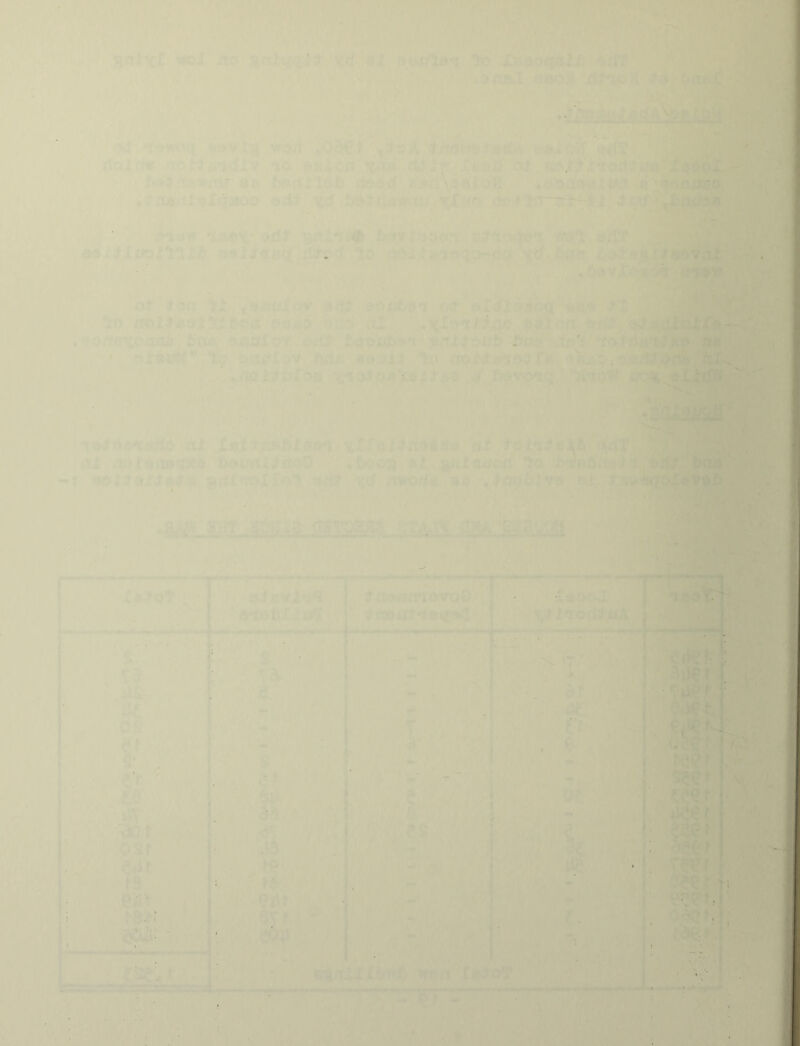 ' .ormj i - '- •'v!,>5 W7>i| . , 1 •: A . .■ ’ * ' ''* i - ' ■ ■f •’ ’lO -•?,. , . \- ... i,■■••.;. . ,•’.. V7 t ■ X .'jj ■•..'.i •♦• .r >— c ■ U' !'..r:r,ii,. xfi/r ,* .»d) Kiv *'-.'Uf;?'! £.*7 r.-T • x :;'>i j :' ^-'■ J \'j' >\ . m -.7 « > r- « r-^.c:. ... :■ .xr'>‘. ■ u\ 'yi : /v ’i., '.y.zjl jV h ■' 1 K * •“ . ' s iio i y i'i.ctii X •, >) ' . - • X«t7 :.sblai)‘ ' ) Ir*; ii^. \'DSf>r.y. . ♦'rX t ..'L/rTX;) O'Si.'itXjiSoO *5 ; 'iO . T ij jr.; :,v -j^7( L.*! v i ♦ • rn- ic.;:s gSTOga».,< ‘. / : ^uoijon  . '.'i.D.r.iiJJjfl ' tn7l * ^1 . Ji™ ■ ■ .’“y : ■ i ^ ll 7* nTTr.'?: “ *'' f^r C‘ a)t iosr r n 'Oi^ > * *' V'. • • . ->.; *■ ft c: ^ j'w .i‘j.<'' vf/ / •! • ■■r we.. h v'i- t '*'• V^ 1 . \ * ' ‘'.M y .2^ ■' .t: • \ :'?C ^ 1 • i yz -'-• J ^ • V .../•» - t‘^ I •' ! 3l C f -