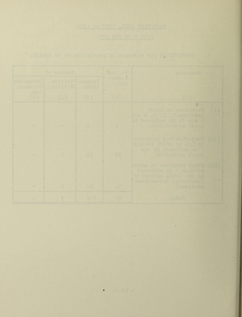 ■> ',i-..)''i ■’ 7)> ’ Peer -.J .5TCA .Trx;r: r;yrf^i , rfj c.«.J Q/a . .: ; < ’7o T J'.f.Titt-. ' T-i'^lqi/ooC t . IftjJ T I i< ■ a:n av^oito?^; U [s. rp c?: X TT* ' nc'iji.c 7 { i >•■> k(. »- th;''.yf o^iTi :i fy^jtkJL'jn* ‘ .1'.'3 ;‘'io^ no M o 1? 0 ; „ o: \ ■ ;•! i. ( i- . •;. '?. .' %d >'•V ' ■ , ,-:r;• ’L-;‘£ ■ .: (ii-) fiolriw ni 990>ti5»n<? 0 (til) t I r-JOnQlilfl , ^■' ^ •••■'8. 'J 1 vj riOii.t;ja £co'>I '^if ' ) (p•^. . r»-nV a : , ; , ' I - ''‘ /.t si' *M 1'-. »b:‘:.ii..iji?iss1 ' ,. f uV>-V,'jj ■ ■ / '■-'* pi*® ,■ ' i' ■'■.'•4».l .•'■’'.n'') v)|