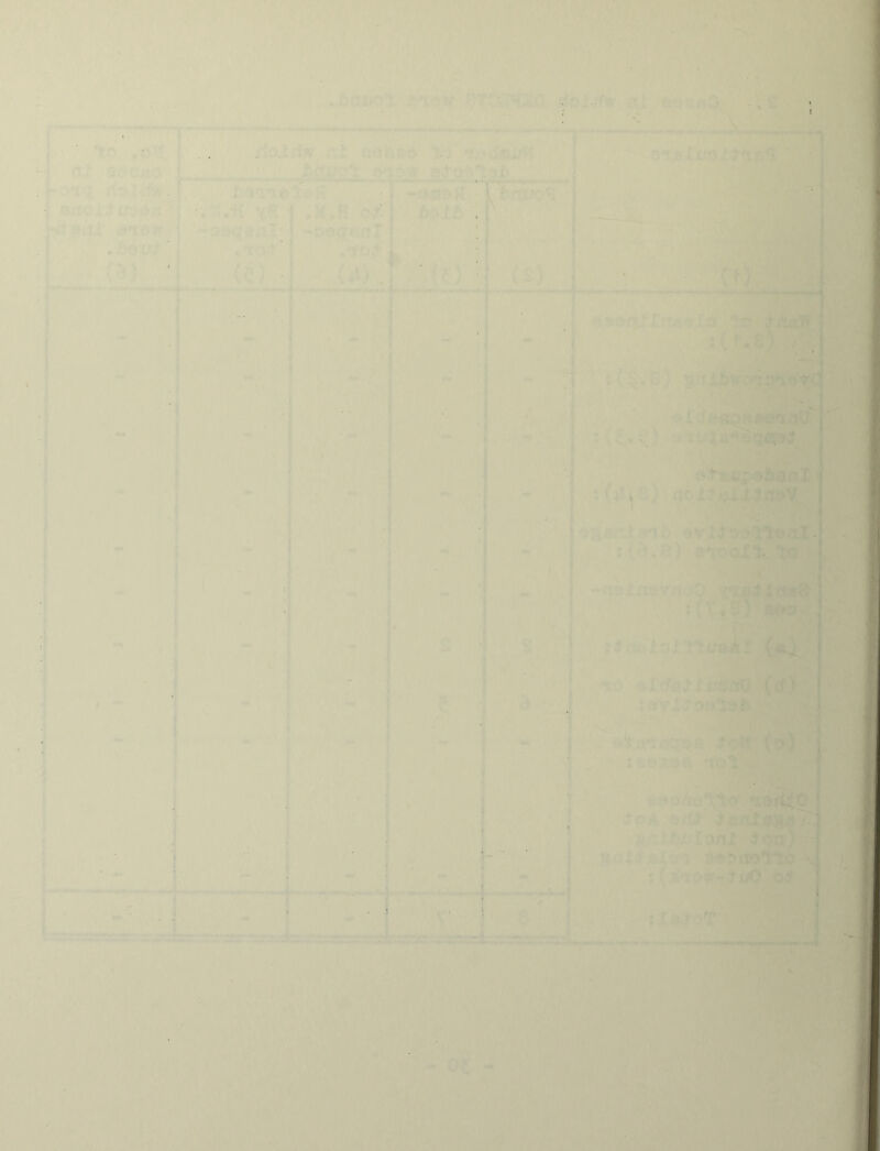 WF ( .,v VklF- ^ ' .4 ■ . u ,| -I- ,o '•■••I (7-3' '-i r ■ i f I A', i'J:, - (-.:.} fa fto »j i«Jrn ' r -^ T' f L'0X;>’'in<I I .'Jl'i rv J l’» h a^qaal; ♦ 'tn.f ■ TtJ «! f i A»»f « ^ • .M.n . rt -03?: /t ■ i i;rLi.rc'^> £k>L , ^ r'/'P-* Mr •; i •ny . 4. -.:.. . :-. ■*. i a) I , \ . * y [ i ■=- J,-'.:-Y»f ' - ; (Sw’i»/ '4 ■! -0^r'l -j'vC • A- ' ’ .'J ■ : 1 ** 'F-rr ■ r '. 4.^ • 1, • nvi a.'vro' 2 •' :^r:: i:oJ. cfnhi V '-at \; 'i i-' r.T^TjtS’r ?r.r -4^. «• V j , V 4? • r':)n^ ^ oa} I Ti.vM 'Vi: • Olio'll>::-v^ : tjO ocr ’ y . J ::h’ r -■ r •y.y ’ - y ' - - 'K ■ .N ,' » .,^4