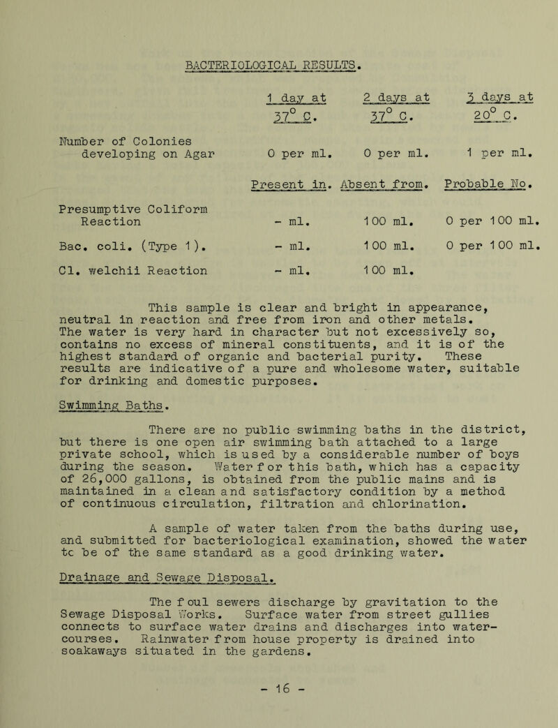 BACTERIOLOGICAL RESULTS 1 day at 2 days at 3 days at 37° C. KJ o |o • 2 0° C. Number of Colonies developing on Agar 0 per ml. 0 per ml. 1 per ml. Present in. Absent from. Probable No. Presumptive Coliform Reaction - ml. 100 ml. 0 per 100 ml. Bac. coli. (Type 1). - ml. 100 ml. 0 per 1 00 ml. Cl. welchii Reaction - ml. 100 ml. This sample is clear and Bright in appearance, neutral in reaction and free from iron and other metals. The water is very hard in character hut not excessively so, contains no excess of mineral constituents, and it is of the highest standard of organic and Bacterial purity. These results are indicative of a pure and wholesome water, suitable for drinking and domestic purposes. There are no public swimming Baths in the district, But there is one open air swimming Bath attached to a large private school, which is used By a considerable number of Boys during the season. Water for this Bath, which has a capacity of 26,000 gallons, is obtained from the public mains and is maintained in a clean and satisfactory condition By a method of continuous circulation, filtration and chlorination. A sample of water taken from the Baths during use, and submitted for Bacteriological examination, showed the water tc Be of the same standard as a good drinking water. Drainage and Sewage Disposal. The foul sewers discharge By gravitation to the Sewage Disposal Works. Surface water from street gullies connects to surface water drains and discharges into water- courses. Rainwater from house property is drained into soakaways situated in the gardens. - 16