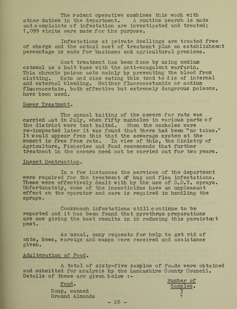 The rodent operative combines this work with other duties in the department. A routine search is made and complaints of infestation are investigated and treated; 1,099 visits were made for the purpose. Infestations at private dwellings are treated free of charge and the actual cost of treatment plus an establishment percentage is made for business and agricultural premises. Most treatment has been done by using medium oatmeal as a bait base with the anti-coagulent warfarin. This chronic poison acts mainly by preventing the blood from clotting. Rats and mice eating this tend to die of internal and external bleeding. Neither fluoroacetamide or sodium fluoroacetate, both effective but extremely dangerous poisons, have been used. Sewer Treatment. The annual baiting of the sewers for rats was carried out in July, when fifty manholes in various parts of the district were test baited. When the manholes were re-inspected later it was found that there had been no takes. It would appear from this that the sewerage system at the moment is free from rats. In view of this, the Ministry of Agriculture, Fisheries and Food recommends that further treatment in the sewers need not be carried out for two years. Insect Destruction. In a few instances the services of the department were required for the treatment cf bug and flea infestations. These were effectively dealt with by the use of D.D.T. sprays. Unfortunately, some of the insecticides have an unpleasant effect on the operator and care is required in handling the sprays. Cockroach infestations still continue to be reported and it has been found that pyrethrum preparations are now giving the best results in in reducing this persistait pest. As usual, many requests for help to get rid of ants, bees, earwigs and wasps were received and assistance given. Adulteration of Food. A total of sixty-five samples of foods were obtained and submitted for analysis by the Lancashire County Council. Details of these are given below Food. Soup, canned Ground Almonds Number of 3 1 - 28 -