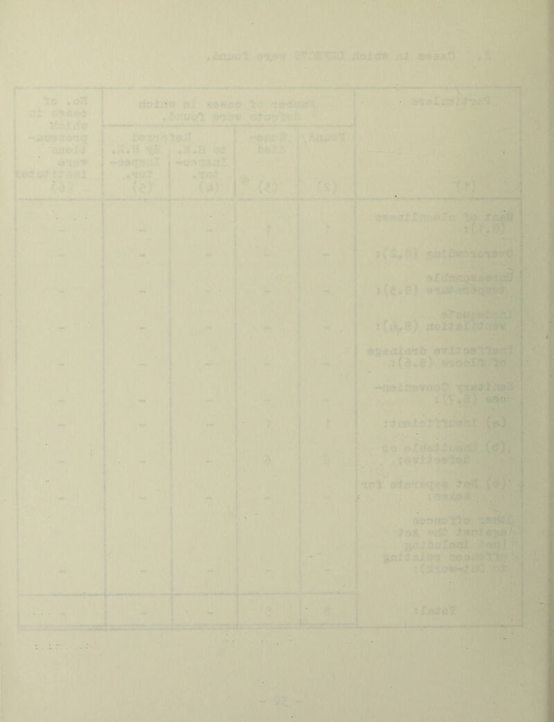 . ' ' ■ ■■ . ■ >- :9a'KH| ' ..