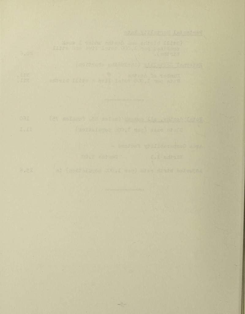 ^ mv-%-- MIW ^.Q% XX/J“a-S'rts ^.J“I '■'* ® ■'■' ' .(pajJi'^Ji^ * 7- . ii ('.•nw,; ' ' V OTsWsqdi ■pctt.Mrla{!i) . .XXSf! r ’^vA^ a4drc0ft , 'V’’./' »Xi^i ’ usit'iliS xsitT^ Z <!t'^''iX J'fii'tw^;^<K’G,X',*.tihq A<A-:A —J . ;-, ; K ■' ;t?- ^ J ■_ - 1' '4“:'.ifW<*,' ■ ?/■#' ^ ItCi I m fid.. ■'>•7 «s:V‘-;^ ',ij £ ■ . ■ *','/i >. Sf»'/- I ax (.ioi:tJb5lirTf<>q' ,jDO(X *1055-) .ia^««T i^^*bTQ 'A “ IaJS-. ■:b .. vfrv^# ■■ ■-. ■' _*• u''< ., ' ,' ,•. ’’«^1- 1 ' * ‘ ; V' V J -:-V 5^^ r;^ J!S^ ■: li'' 00*fri'ff.rlt '?©<l ■ < •., : ■.X''..,r:? ^ at (acija^iXy<joy 0'j6',X J>»Xsut.fil■ '■? - ■; '^. ^ /v'^ A'' ^'AA<r}AWnm' ' ' ;C; .' ••.. . vi'^ ,;/^V'it-4l9 ' ,lk.Ti ’ V^.'S . ' , .y; ' ' ''^'. • ” ■ ' ir, 4 • . : f§k : V'i , r. 41 .J ' « '^'&' '‘^i^ ; . ::r,l .(■ I 'j' ' ‘s-\ j(.V'I. fiV',i’]i ■Sil’-''