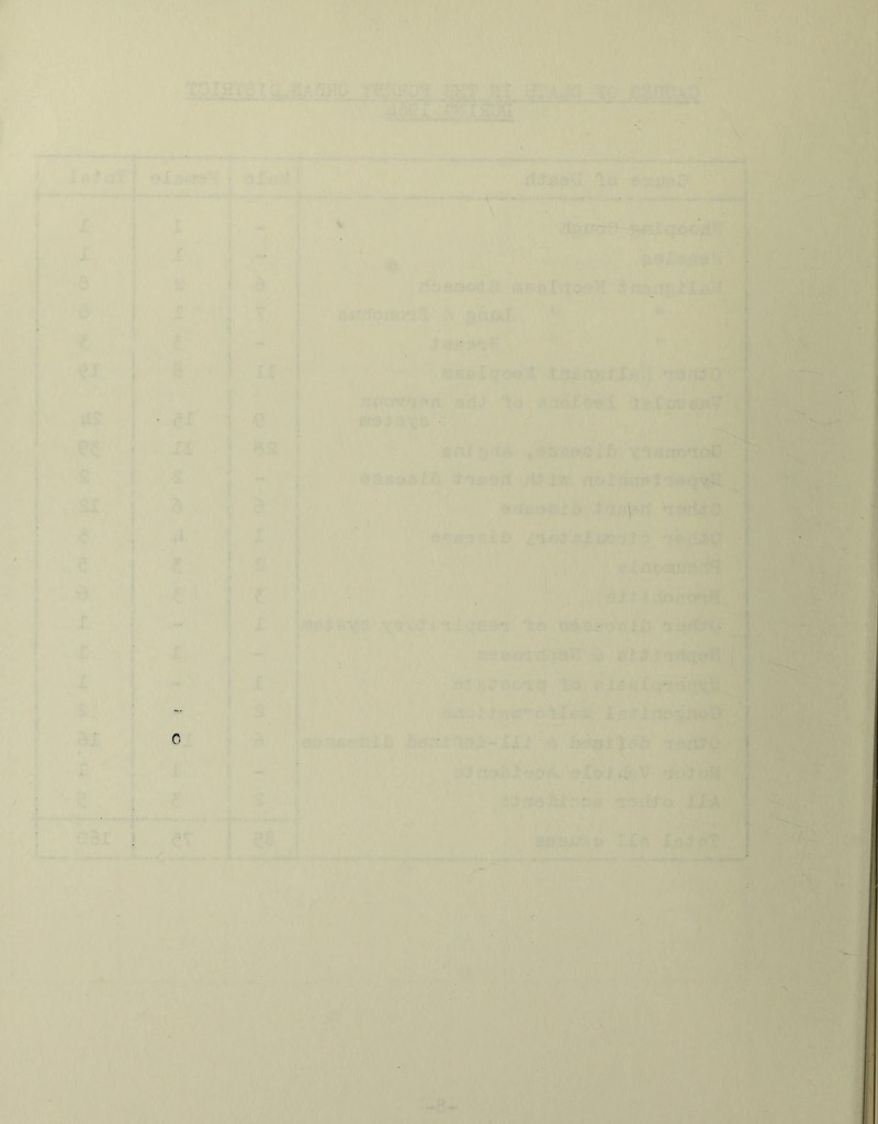 ,i'?TO/ : ,;. a ; ■■'.':;i:v'-V'.; -s; a V a f i s' SI e .-^ .<V € rttepC io »««!$. ■.S|“ t ■ ‘‘.(® ■’.-.i: f?2i’' i a i ^ ^ j a t :i' 4 n L: - ^ t X L S:: ax or' X ■' , ?'X’ -tTM X .f V OBX [n-^ T'-T. .1/ 'ejr 1 2 s- ^ «l£ill , ■•|l , '.‘I Vvsv ■- -- ' I) fli'.'t “ ^'^’V ■ gfujil' . ,''5[:-, *' Siiov^i^fl tUl4 nr^Id^s ■ /> ' :r , r’'ftoi^jiiA',a:S‘e#rs]:'A't‘t«i*o*ioO ‘ * ’V‘. , —• ^ ' - i’' ( ' '^jprk^ ^ 1 ‘ , i’ ■ ?. I i ■? • I . ' ■'’ '. .... ■■ /'Srtqs^n.f ,' '';''!'.;, 'r; «^0C^d: la- -*i *'< '-' ■ j, ^^ ^ «»«w3S!.ci£> p0:an9$t^utM tti-fijf.tt iiA l£h -Spip'^ X s eo r. V a '- ■.^>''’ /•v/ia;/j • , •V ,; ■'• .y.'X i ' ■ ' ■ ..*V Y^Jk,