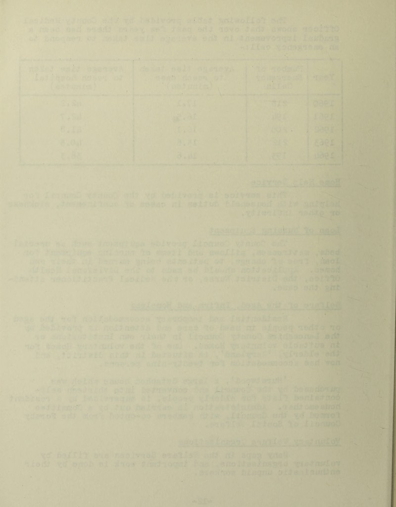’< , ■ -I > 8 rr: ic Op(, : -viiil' r ; \f> ^ !. IV ^ ■“ A t .?ofio'. •' if'. , *»t' -. jj 'lo.-j •') *-rfj ..'/oi'i'.- ‘'1 .- 1 i rO f! ‘ it ni a •' ''' •.'1 i ait I- * ' ’ ■ t'l ^r*'! 'v T ' \i Jj I *. 'i'» ■ ■■ .. \ ' ! i -•>. ^ ’J,Cf'i '1 ■■ . T; ■■.' ■' • 'V ■ -io* T.- V- L ; i^'' A.:, •• •■ r »**:. ■ i I'V ■r>''iS' ' i fiiOiff f.'Vj n'-\ !ij''■Jif'i'i-i' -Vi -‘.vo'tv: ' ‘.i o iotnoh *- .-Ji ■; 4 N 1V * L .u* Ja ' » -Vv /ni ■ - .f ‘ j r • '■ 0*^1 '■• / 1*- vV| H'--l ' I • % f . v'X '■ f,::'-' i.. ' ■'. VriJ ■Ig '< ’'VCrf*! .«.■^rX'.xLiec .TT ■■‘• i .;7-' ■?>■■' .• :iyrO^ d.ii-- ..■• .1. .ij .'l '^0 4i 4 V'44' ’ ^ ♦ Na, /•r-^::^, ..i . ■■' &0p -ca ■ j ^ f''16 if * • i'Ort /- . k 1 r/rt?’ .^491 ■ 4i- 1 ■ f cPi '10' V r •'i'.ri't D'K 'lidit K'' orf.';-i <ai ...m r -. ♦1 .V, ■ .'/» •' 'K. * W ■M ' • 1 ‘■ .'U/*'' »v J' *’ '. ■ ' )' .- 1 ?i':!.’rtd . IK,, V V