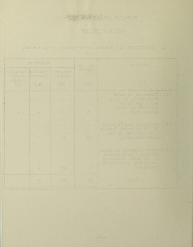 J* -x 'Vr ' ■ ^. ' ■■ TO/S in oc 'i<^. as'ko^uu<j ‘*iol ' / ■'S'-' ., , , ■■% M lO *19 Cf'-Lt/li ■r—' [n^iq^ooO -seo't^ ,£j6ii!f9 ' (e) I -o^qanl a^oltcT^ j * . Bfioit WO .oTi tjf ,%1iX , -. 'ilfei i4k' ’ '■ (^) fe ee!e4:ai^^ ‘.’9 , ,■ ^ I, . .1 -..-.Vk ■.■fu l\ -• ■X '' ’ A ■4 ' ■ ' * f »4^ O' ,?'' . '■*'^'•''4^ OS' fyie > * r f*! 5 03 Hu ;tf’ flaJtifw |rl 3diT<>ida$ - (. 4 ,( is ,I caot'to X,R»5^X fiaoio'Y^’ ‘ , t%oirf>iu4‘. ^ Pit**8911 . J :V mJtJ^oa^S {^ifi%jnl (,^0>.'n.l^- l*ro ril £ite1 cool* ffolriw 0.^(1^ ) - * .mi y^ft^Qt^mrX^Oi 6iif 819^1 c>W-4 ju'0/j|fll^i^® ) 4d ', ' ’ .w.'. ''f - . ,®4 ,,.k. ,, , ■ - .. . S '.•»■ /■' /; ' -' . '' y' ' ...v’«, >?i5p7 ■■ ■''■' „. /(>. - ■■ ,\L'0 'Wfe