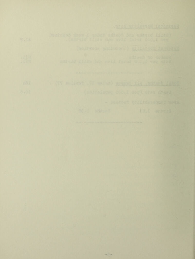 r>, • w ■t 1? ' ■‘' V A,V’ ■ ■■ . -4 b9at<an^o X ^ i. (firi^TXcf tiU« svXX j J , . ' ' 4’ '■ '*’'.VH'■■’- ' ■ ' fW? V . . ; ■•. ^♦,'1' t*',-iC* ff .%■ H \(VT «5^Iai«ot ♦Va MiXaflr) '*■ , ■'' i.Ia'-'’ , r-,- aSh^ iV-  L  I^'iUP ‘*^ ^^X£l:tf*t't .”:?ttifp-aa^A.^ ji, .0 ' 9dt^0'' ‘ ■ .''’^S.lt , '