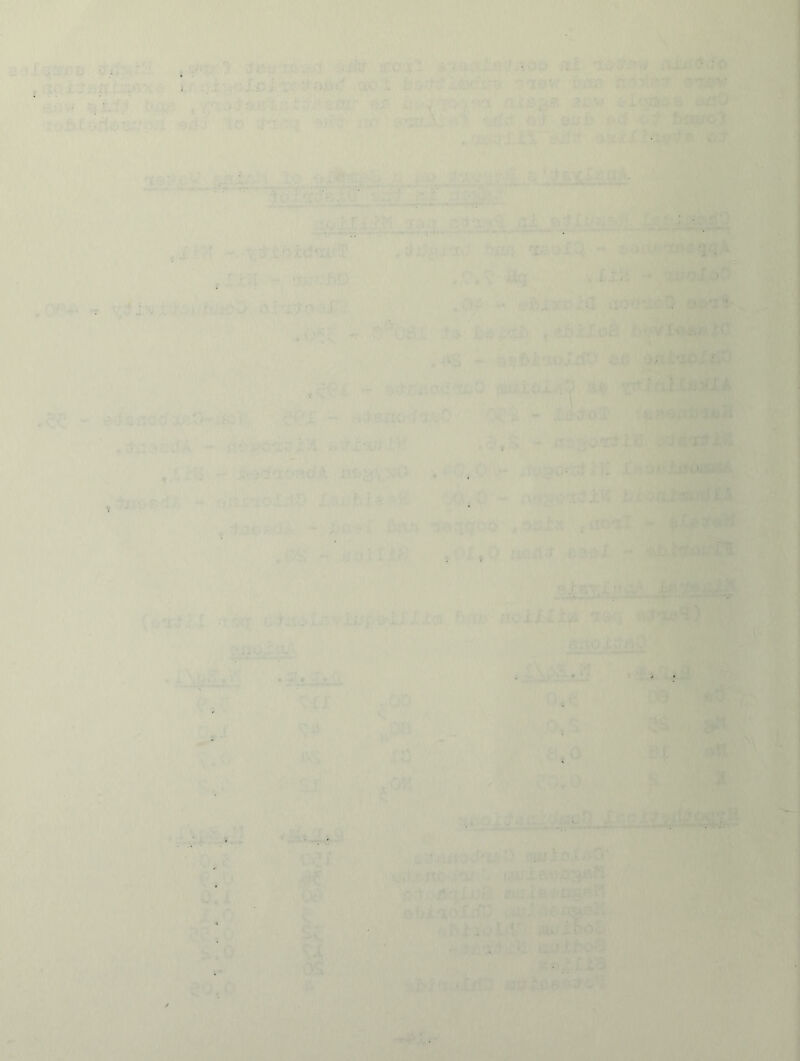 . *-'’ ;'i'-''''^i^vsi'-'!i‘^’^='>wc' ot-'-t .i.{.'-''.‘.'i< '^lov' Dfxr ' -'‘iW 1‘jL;' , .7'U>3'r;<iVi..U‘.■:-•«.£«/ e:?' i;./J •■T''.‘''j •■••5 ci-.;,a*^S a^O ' ■ ■ bf: o*^Oc'’''>-iI .''T-'-j ‘^■'■ i' ifC -''TT/.!\-:'■''' '■'^‘■* o,t Oi/£> • '■ 0^‘ '''■'■ .-'.,...':i 11' LViT+ 03- •:, ,;>■ .‘ Kt »}' Sf 'tfi - jTn-1, ■.- - I - , r—■ s - • T^a' ■'p... ~ y:^ j,^oivct^p.^-r'. • ■ ♦ N '? ».0r^ •- epixcxsl .- axbx'ioXrfp $><“*|-xcXi^O -e'^' j: -r •vihrxiccf'txO {ii//i«a.-iD '■* ^ . rU;UA i X'>d'i^.'r»x^A i'-&g\,S5i^ .•' , O'*'’ j L X»5 * ■ •f.*,C- - a*i'^>iC'XuIK hi . ■'■•’r»'.il.'. .if-,;'P:vA - o^X-xri’V: f :■; [til':ioiiiD i-;>a;?■, {5 .. 1.,. - V lO'lX <5* •* X- •* tel “I -.l^^fOO \r^ ,(:>s viiif-; 'I ■ ' ^.'/ V ■ t ■■!)•, ■;. ' 'A. i»; ^xaY.X'' oxy ^ :uiqJ::vV >:lu uoiiXX^ *X •XU.XX/x . CXI , C';:* < , , c-'', , C'U • r' • v’ '' 6 “0 * , ■'^ '■.I' ,0K ■vT)U •\-f ^ j .' i Ai' ■f. ■‘j‘ y/'-V''' . V , , ■ _ ■ /■Xf’i'-''- I ,—^■.>... ;i. \. X. 0- j ■• r-, h^ll ^ 1’ I .0 0^ i.i'. iU,roIi»0'< 0biaoXif^) iurX ae ' , X .. P t.'V' m ;MJ, -. p. . . J. J ^ , i 7 ,>■ ■ t4*^ » . ■M